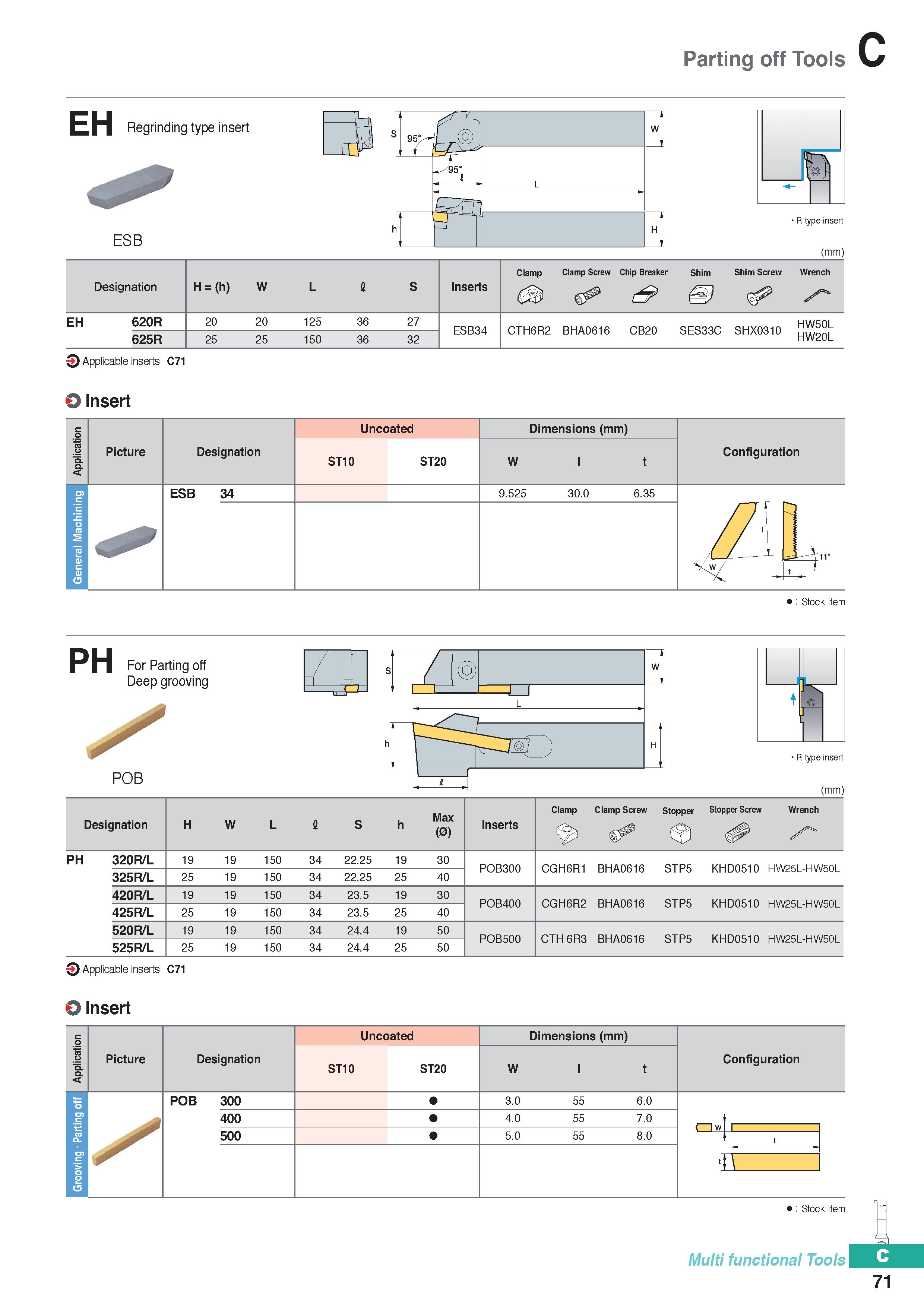 381 Parting off Tools EH Regrinding type insert ESB R type insert (mm) Clamp Clamp Screw Chip Breaker Shim Shim Screw Wrench Designation H = (h) W L Каталог KORLOY 2020 Режущий и вспомогательный инструмент для станков ЧПУ и универсальных Фрезы с СМП Сверла твердосплавные Резцы токарные Пластины сменные режущие Стр. C71