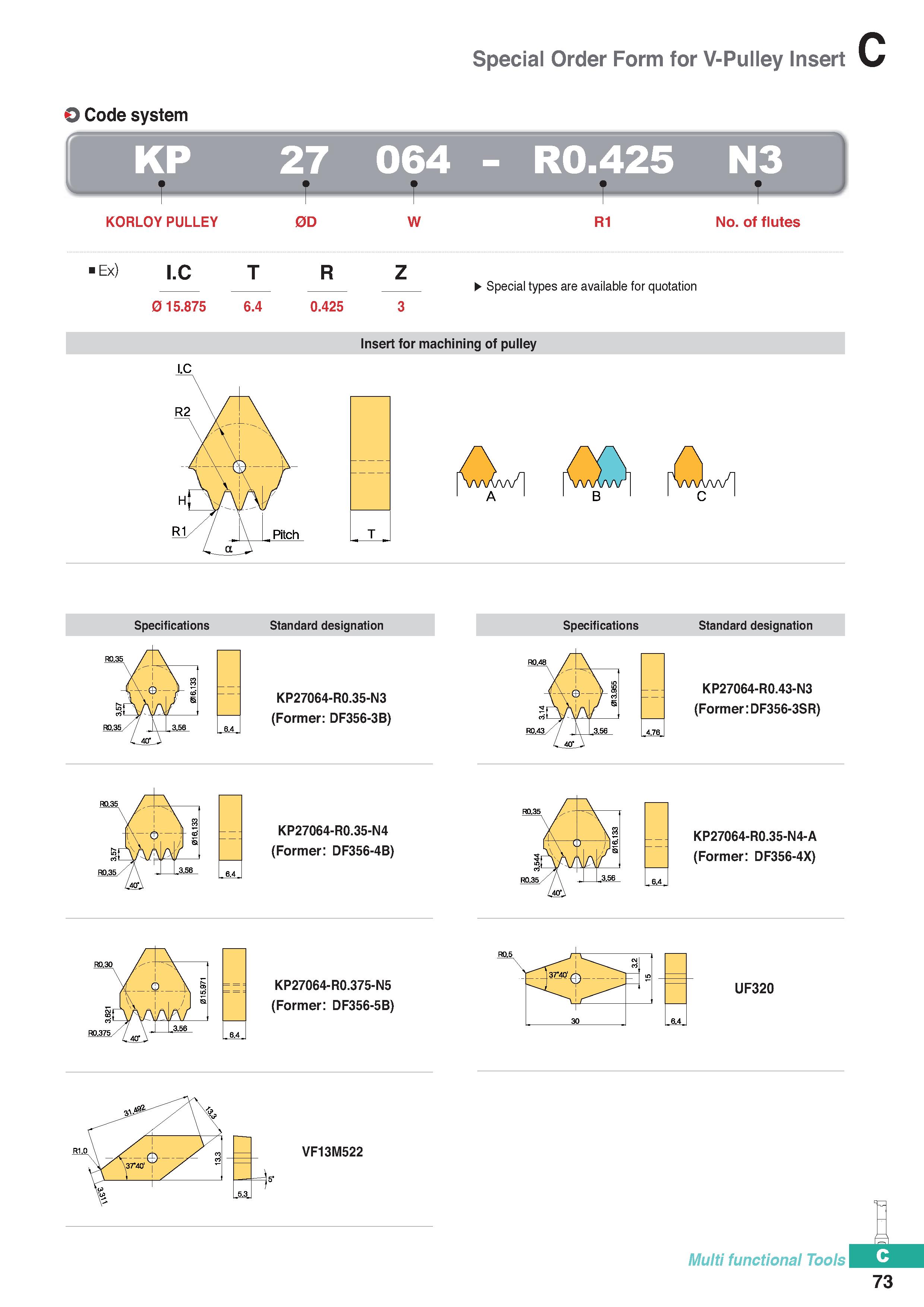 383 Special Order Form for V-Pulley Insert O Code system 27 064 -n 11 n 11 R0 425 N3 KORLOY PULLEY lEx) I C T 0D W R1 No of flutes Special types are Каталог KORLOY 2020 Режущий и вспомогательный инструмент для станков ЧПУ и универсальных Фрезы с СМП Сверла твердосплавные Резцы токарные Пластины сменные режущие Стр. C73