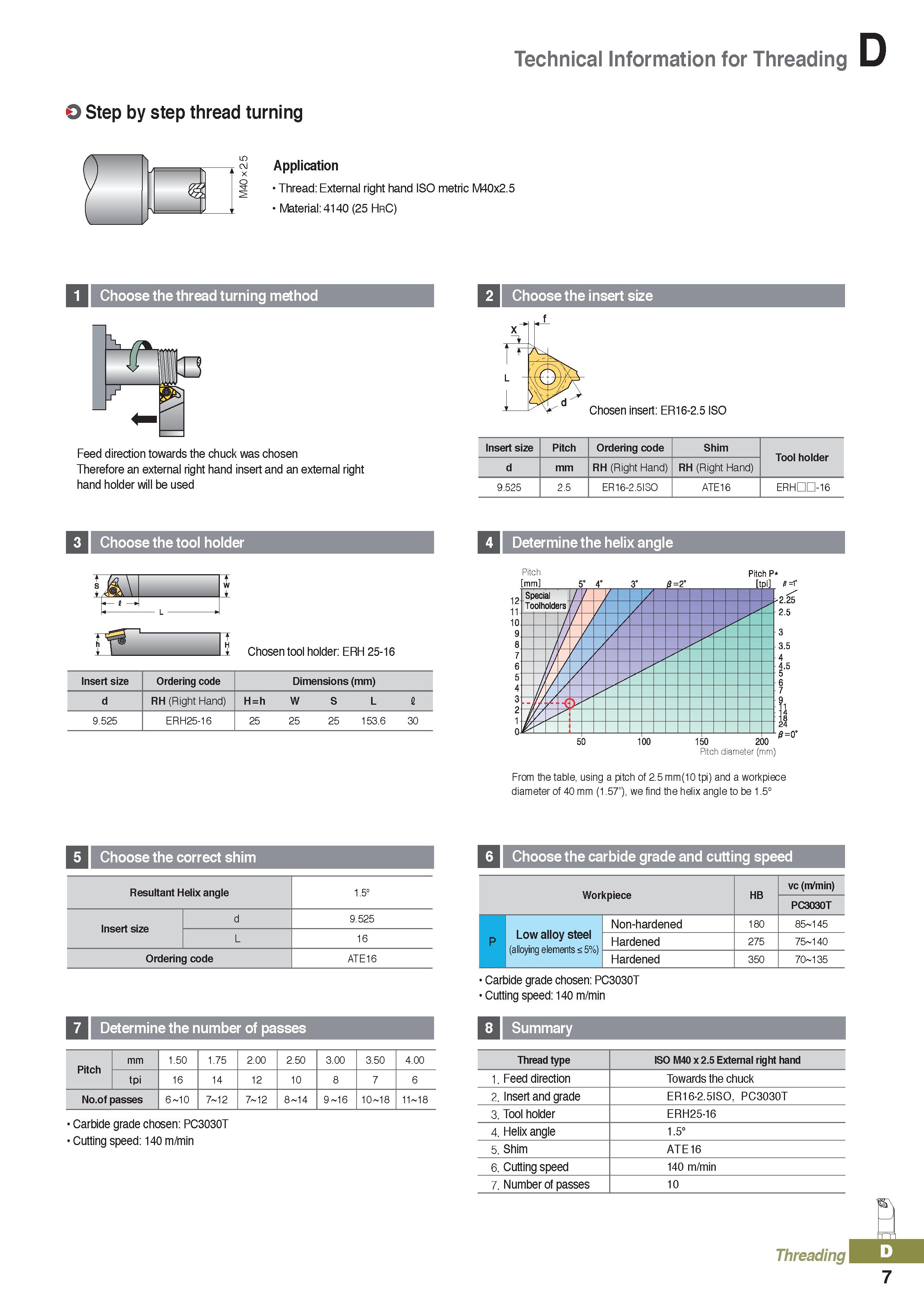 391 Technical Information for Threading O Step by step thread turning Application Thread: External right hand ISO metric M40x2 5 Material: 4140 (25 H Каталог KORLOY 2020 Режущий и вспомогательный инструмент для станков ЧПУ и универсальных Фрезы с СМП Сверла твердосплавные Резцы токарные Пластины сменные режущие Стр. D7