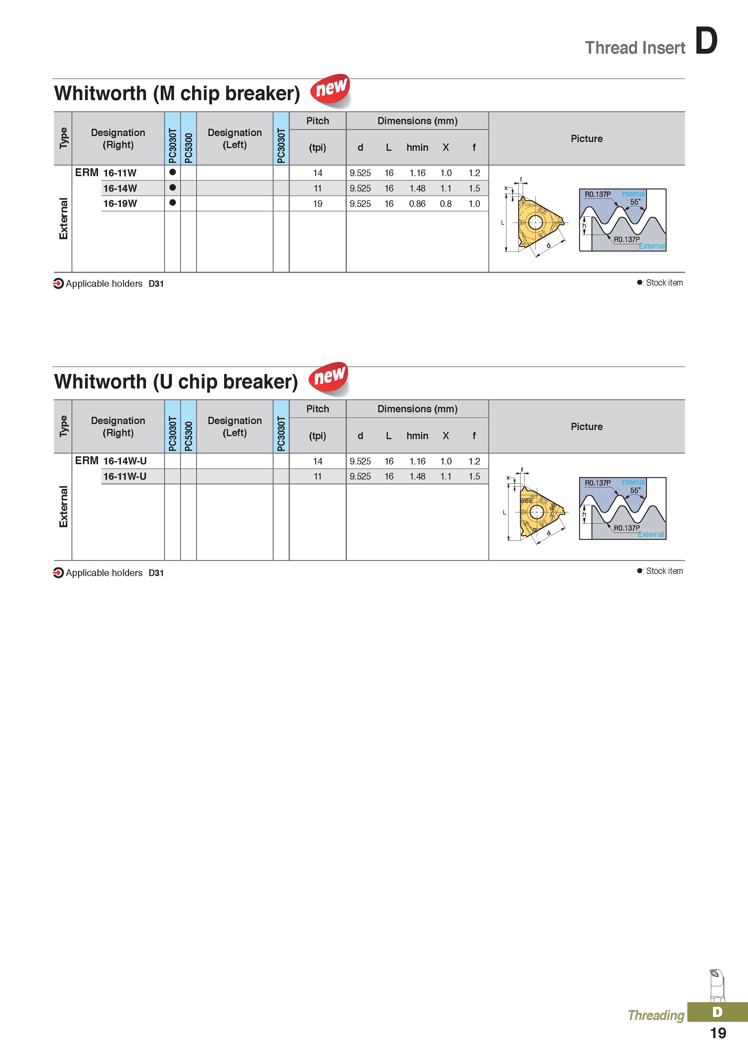 403 Thread Insert D Whitworth (M chip breaker) Designation (Right) Designation (Left) Pitch (tpi) Dimensions (mm) d L hmin X Picture ERM 16-11W 16-14 Каталог KORLOY 2020 Режущий и вспомогательный инструмент для станков ЧПУ и универсальных Фрезы с СМП Сверла твердосплавные Резцы токарные Пластины сменные режущие Стр. D19