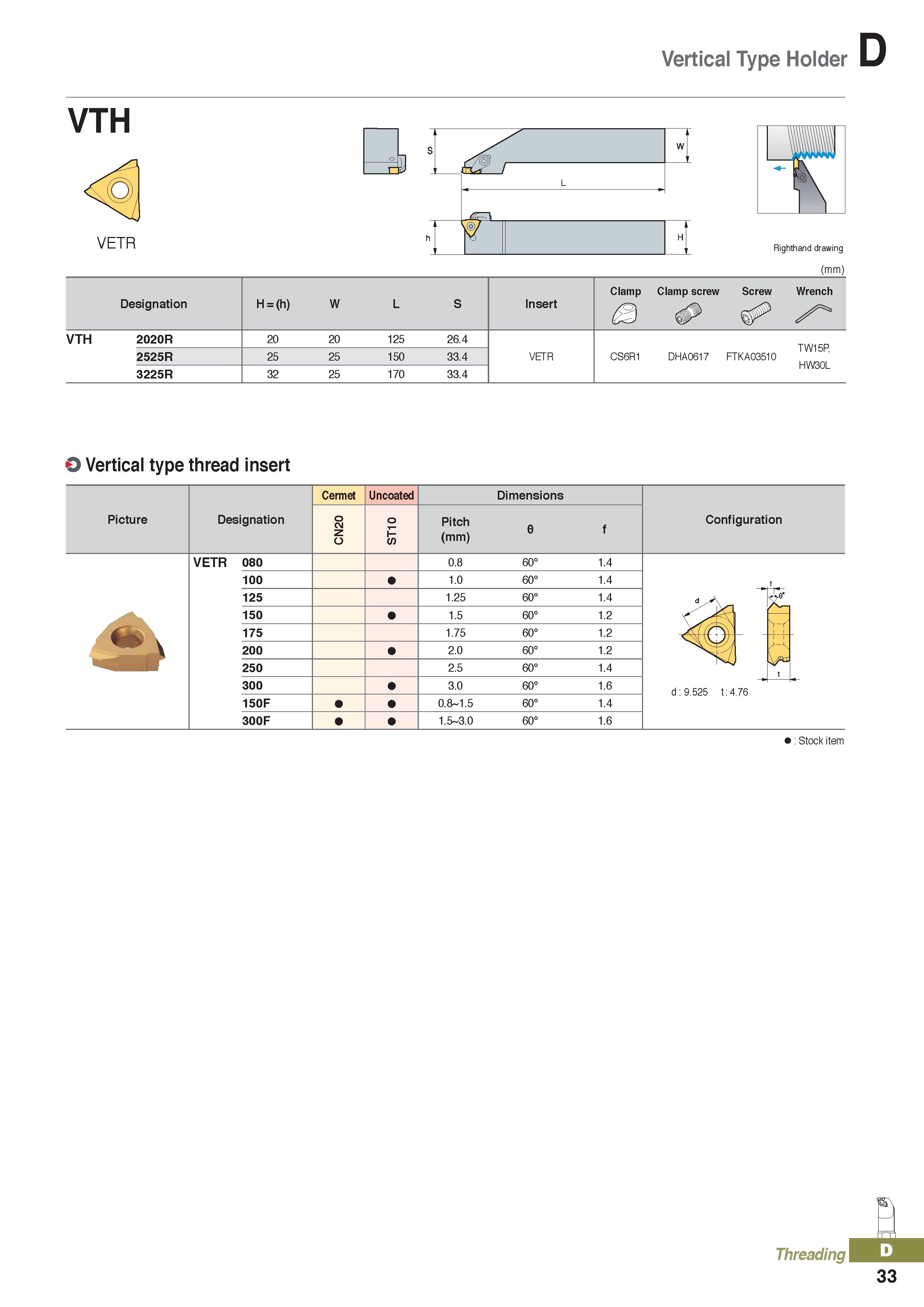 417 Vertical Type Holder VTH Q) VETR Righthand drawing (mm) O Vertical type thread insert Picture Designation Cermet Uncoated o i w Dimensions Pitch Каталог KORLOY 2020 Режущий и вспомогательный инструмент для станков ЧПУ и универсальных Фрезы с СМП Сверла твердосплавные Резцы токарные Пластины сменные режущие Стр. D33