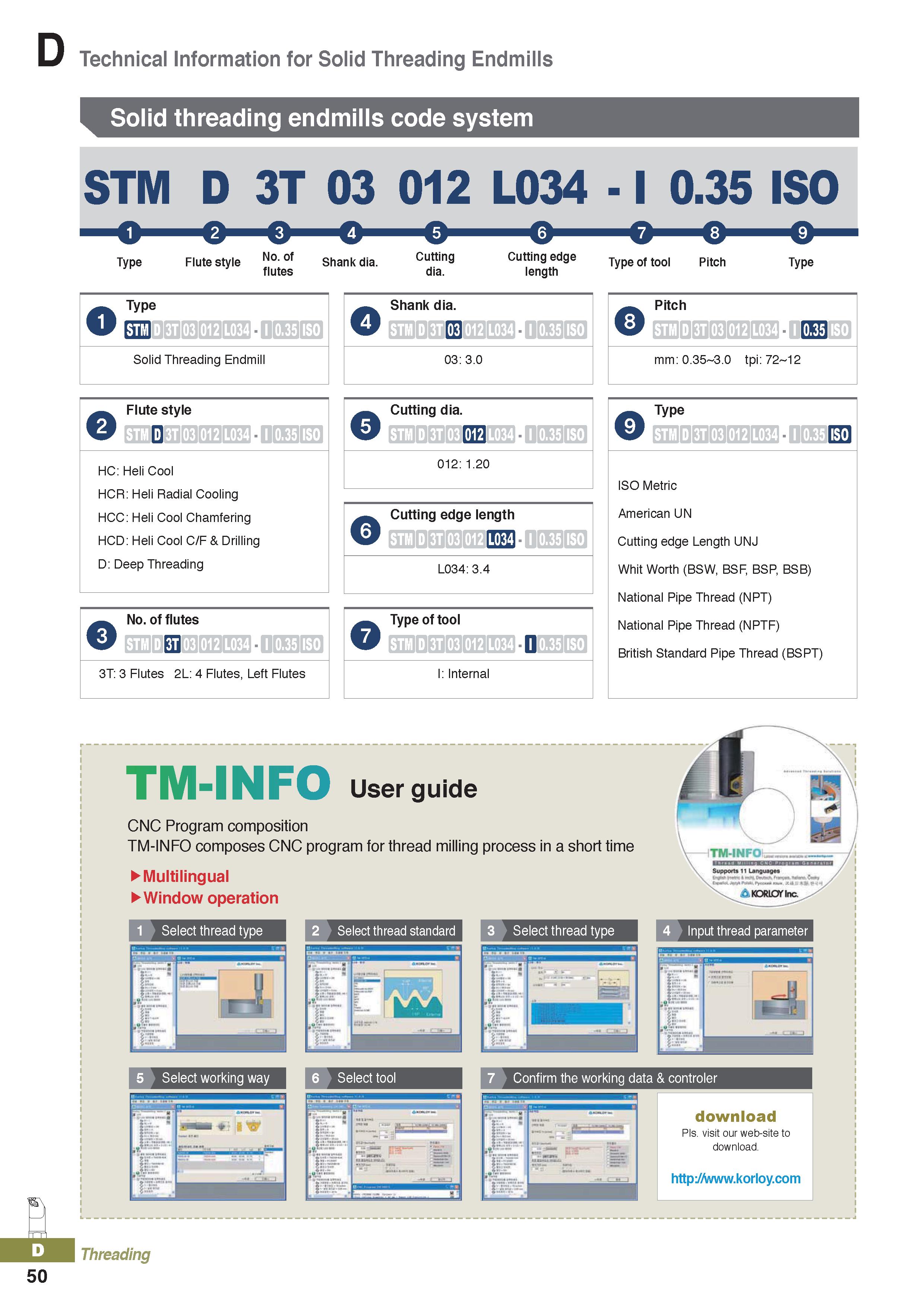 434 Technical Information for Solid Threading Endmills Solid threading endmills code system STM D 3T 03 012 L034 - I 0 35 ISO Type Flute style No of Каталог KORLOY 2020 Режущий и вспомогательный инструмент для станков ЧПУ и универсальных Фрезы с СМП Сверла твердосплавные Резцы токарные Пластины сменные режущие Стр. D50