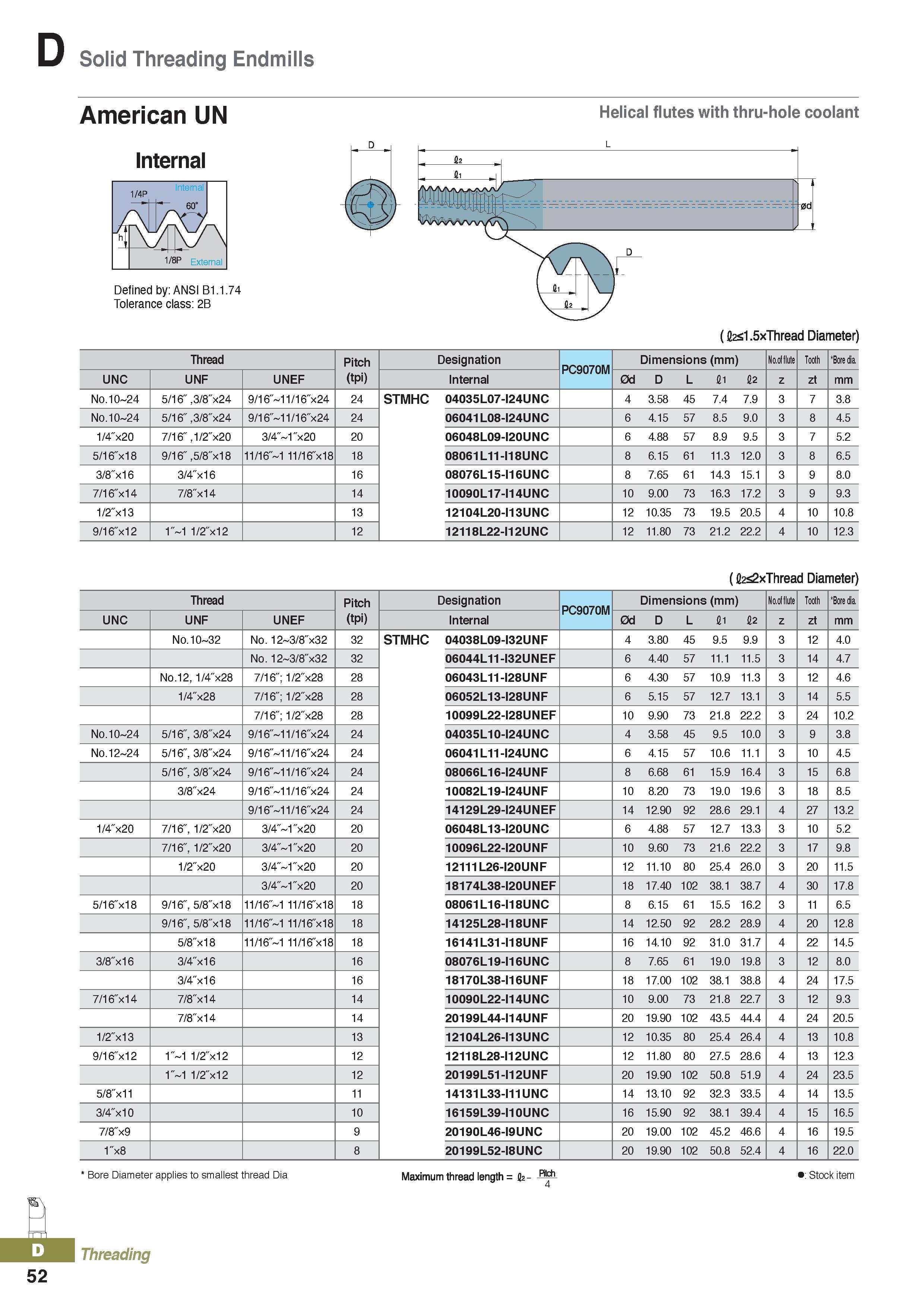 436 Solid Threading Endmills American UN Internal Helical flutes with thru-hole coolant Defined by: ANSI B1 1 74 Tolerance class: 2B ( 5xThread Diame Каталог KORLOY 2020 Режущий и вспомогательный инструмент для станков ЧПУ и универсальных Фрезы с СМП Сверла твердосплавные Резцы токарные Пластины сменные режущие Стр. D52