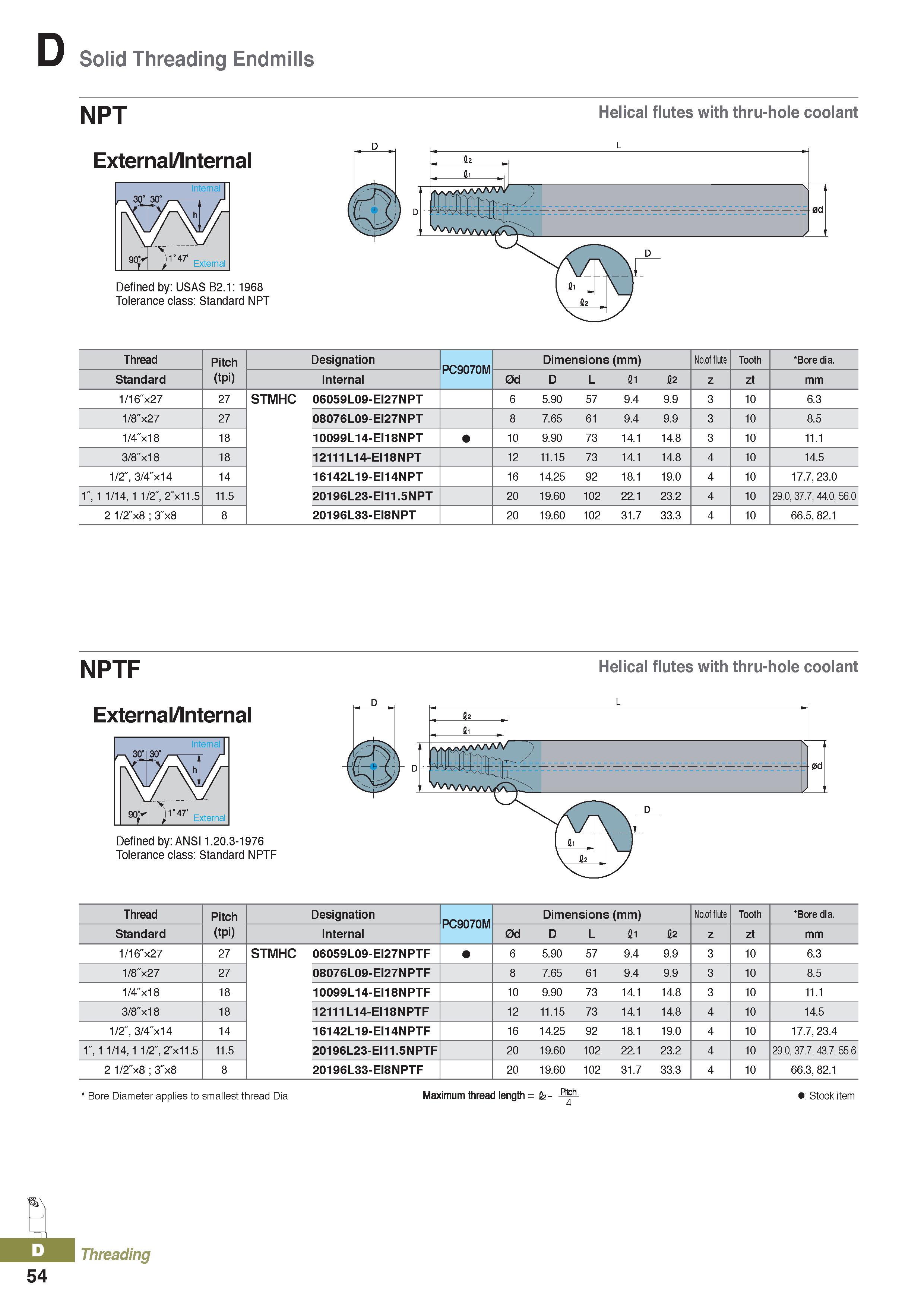 438 Solid Threading Endmills NPT External/Internal Helical flutes with thru-hole coolant Defined by: USAS B2 1: 1968 Tolerance class: Standard NPT Th Каталог KORLOY 2020 Режущий и вспомогательный инструмент для станков ЧПУ и универсальных Фрезы с СМП Сверла твердосплавные Резцы токарные Пластины сменные режущие Стр. D54