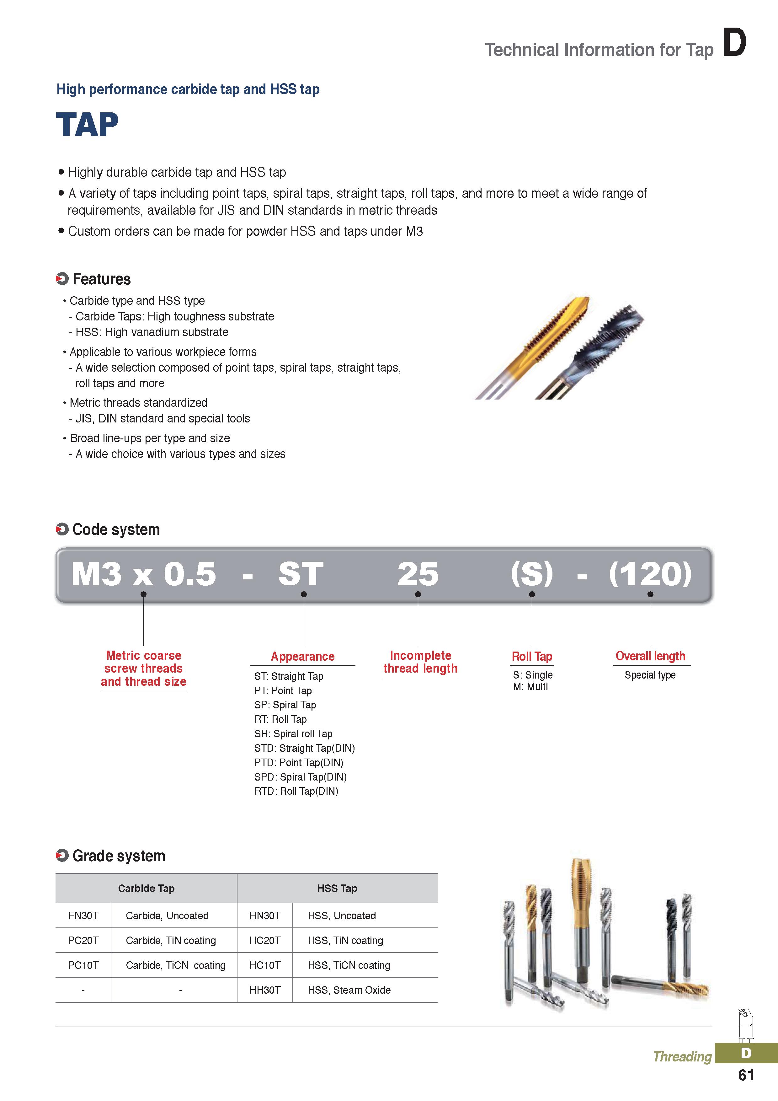 445 Technical Information for Tap High performance carbide tap and HSS tap TAP Highly durable carbide tap and HSS tap A variety of taps including poi Каталог KORLOY 2020 Режущий и вспомогательный инструмент для станков ЧПУ и универсальных Фрезы с СМП Сверла твердосплавные Резцы токарные Пластины сменные режущие Стр. D61