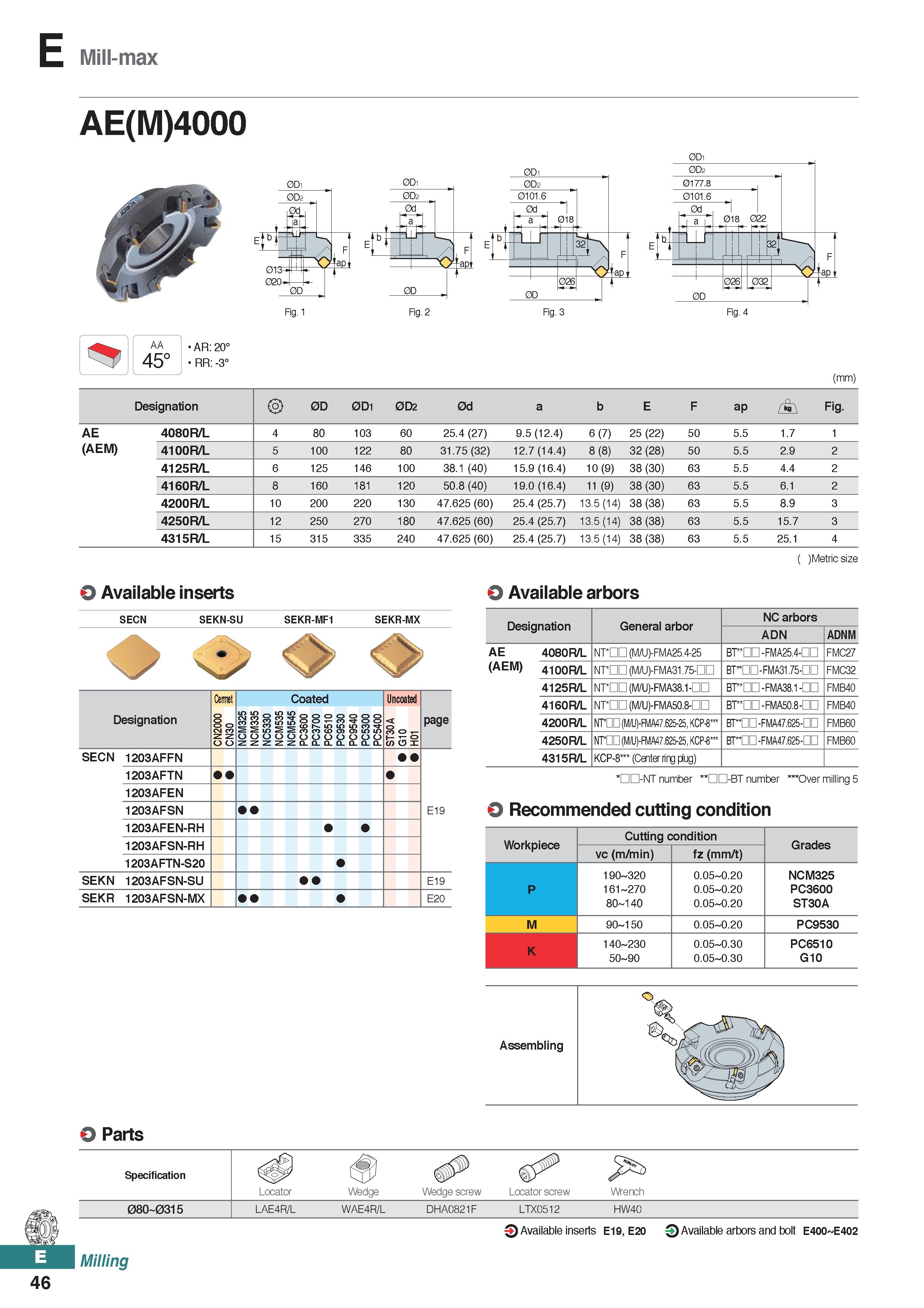 504 Mill-max AE(M)4000 013 x> rjai 0D Fig 1 AA 45° AR: 20° RR: -3° (mm) Designation 2> 0D 0D1 0D2 0d a b E F ap Fig AE 4080R/L 4 80 103 60 25 4 (27) Каталог KORLOY 2020 Режущий и вспомогательный инструмент для станков ЧПУ и универсальных Фрезы с СМП Сверла твердосплавные Резцы токарные Пластины сменные режущие Стр. E46