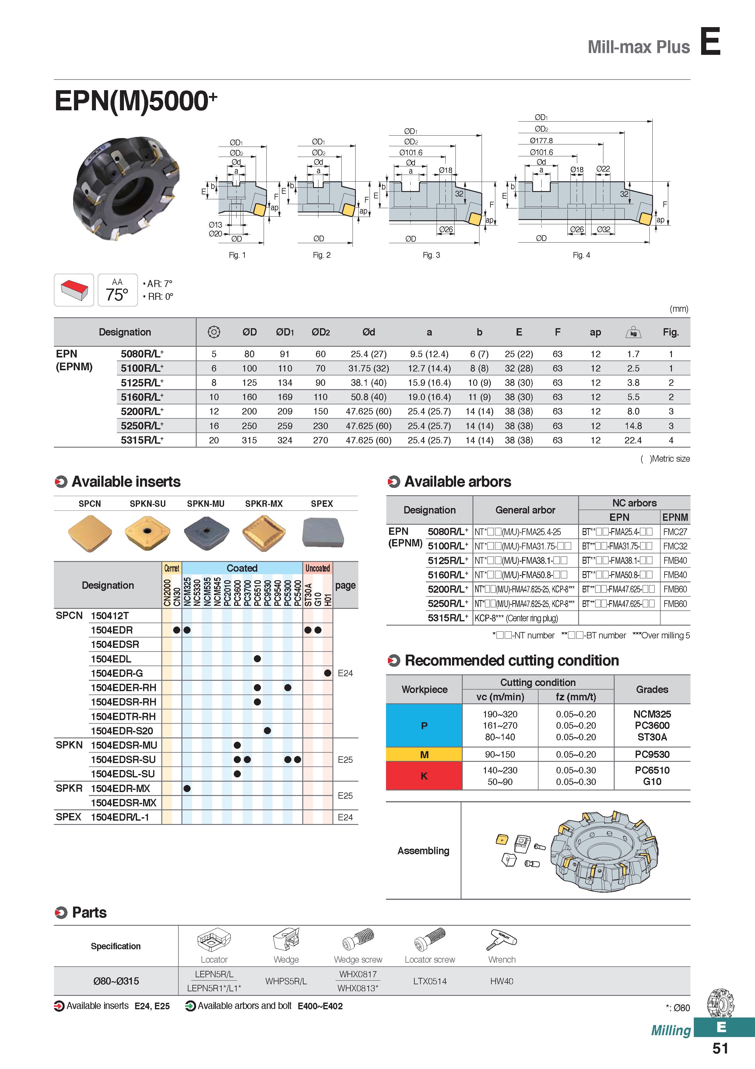 509 Mill-max Plus EPN(M)5000+ AA 75° AR: 7° RR: 0° (mm) Designation 0D 0D1 0D2 0d a b E F ap /i A Fig EPN 5080R/L+ 5 80 91 60 25 4 (27) 9 5 (12 4) 6 Каталог KORLOY 2020 Режущий и вспомогательный инструмент для станков ЧПУ и универсальных Фрезы с СМП Сверла твердосплавные Резцы токарные Пластины сменные режущие Стр. E51