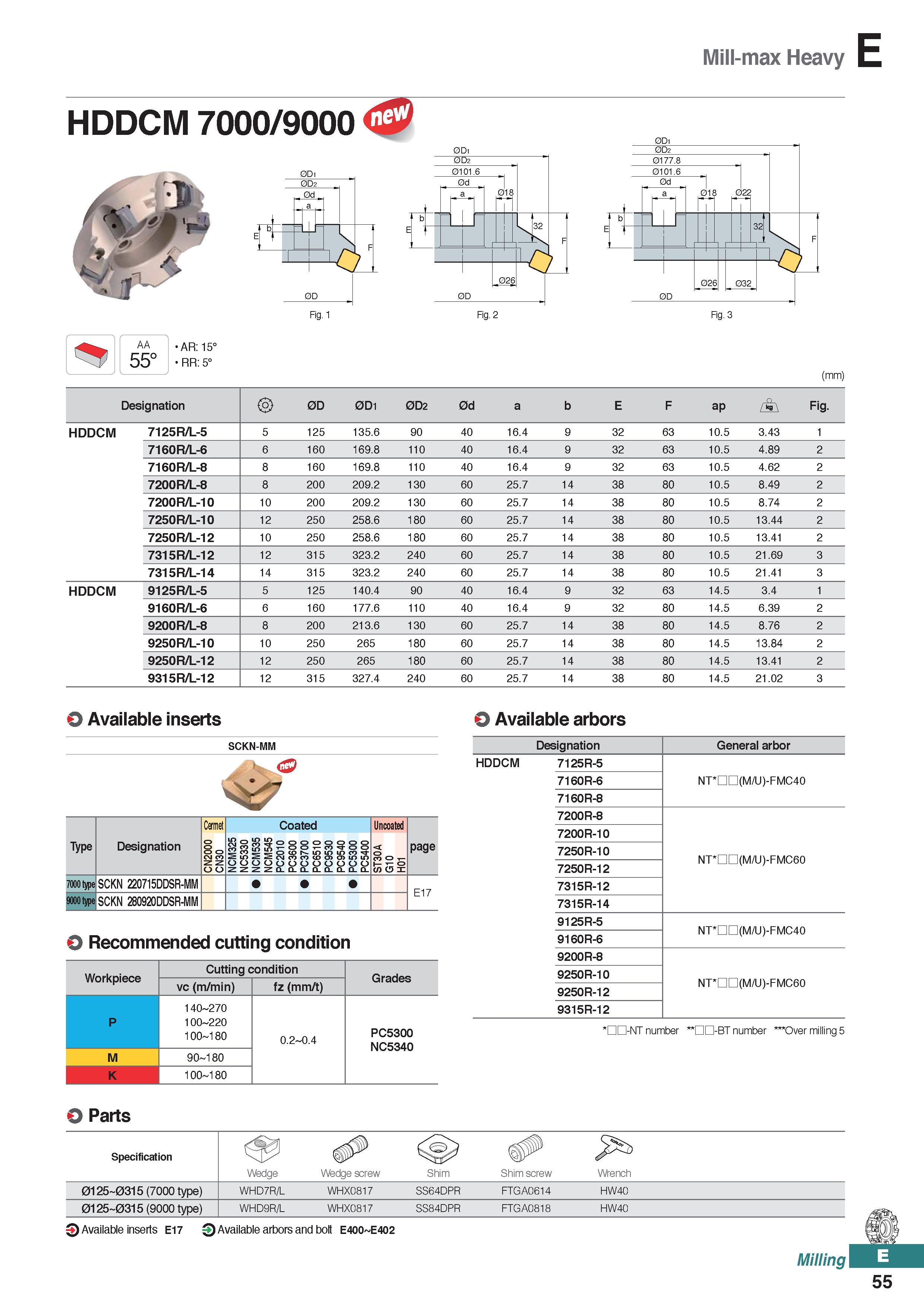513 Mill-max Heavy HDDCM 7000/9000 AR: 15° RR: 5° (mm) Designation 2> 0D 0D1 0D2 0d a b E F ap / B \ Fig HDDCM 7125R/L-5 5 125 135 6 90 40 16 4 9 32 Каталог KORLOY 2020 Режущий и вспомогательный инструмент для станков ЧПУ и универсальных Фрезы с СМП Сверла твердосплавные Резцы токарные Пластины сменные режущие Стр. E55