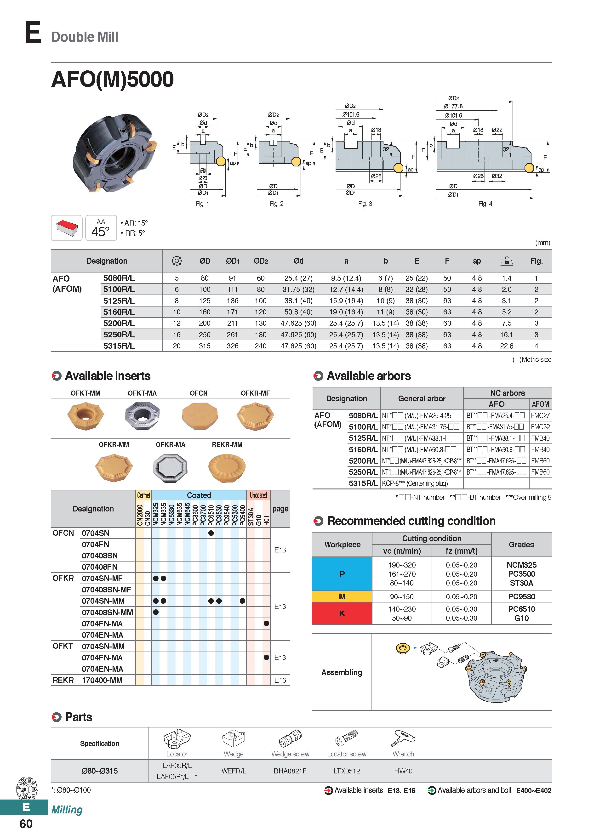 518 E Double Mill AF0(M)5000 0D2 0D2 AA 45° AR: 15° RR: 5° (mm) Designation 2> 0D 0D1 0D2 0d a b E F ap Fig AFO 5080R/L 5 80 91 60 25 4 (27) 9 5 (12 Каталог KORLOY 2020 Режущий и вспомогательный инструмент для станков ЧПУ и универсальных Фрезы с СМП Сверла твердосплавные Резцы токарные Пластины сменные режущие Стр. E60