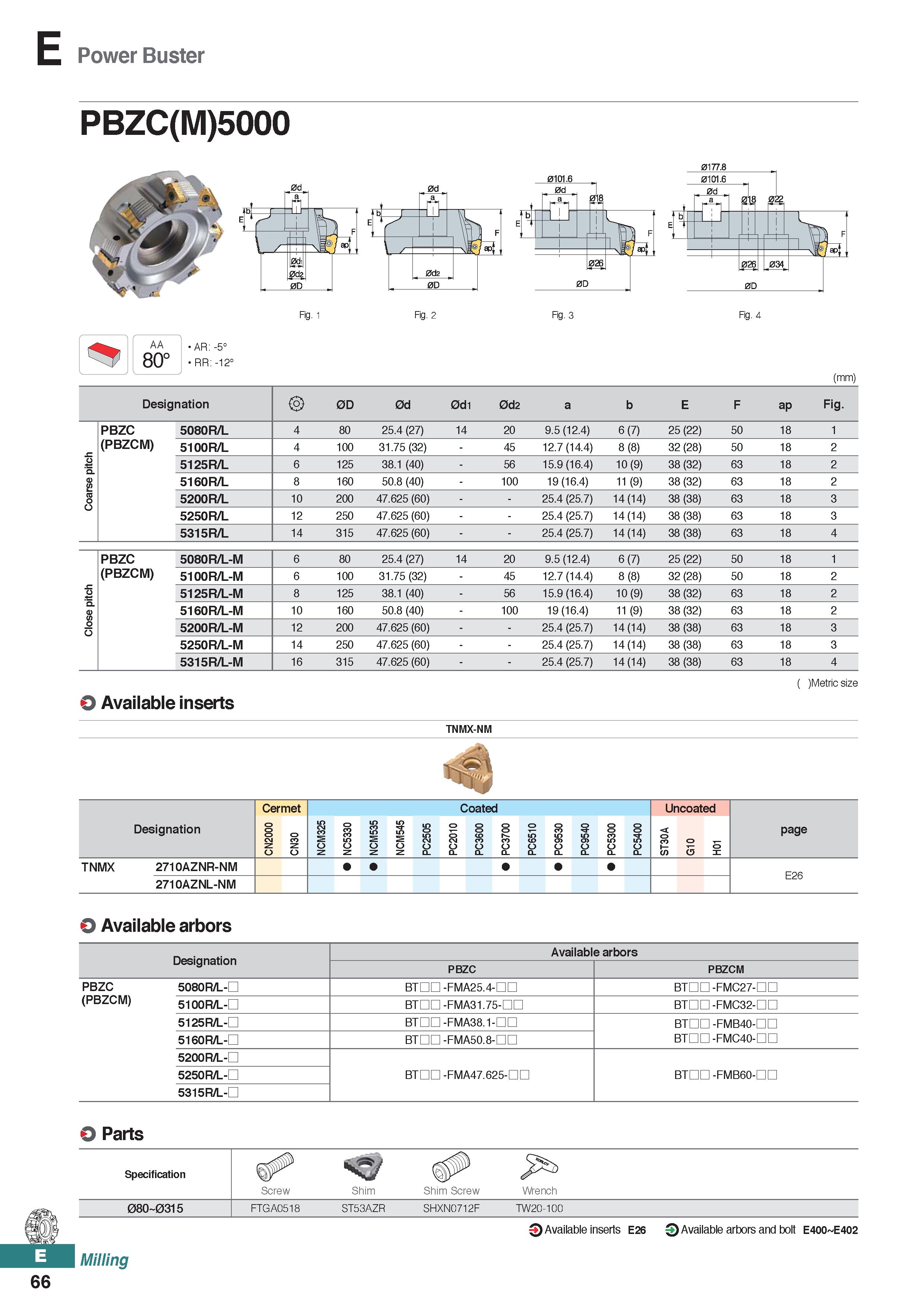 524 Power Buster PBZC(M)5000 AA 80° AR: -5° RR: -12° Fig 1 Fig 2 Fig 3 Fig 4 (mm) Designation 0D 0d 0d1 0d2 a b E F ap Fig PBZC 5080R/L 4 80 25 4 (27 Каталог KORLOY 2020 Режущий и вспомогательный инструмент для станков ЧПУ и универсальных Фрезы с СМП Сверла твердосплавные Резцы токарные Пластины сменные режущие Стр. E66