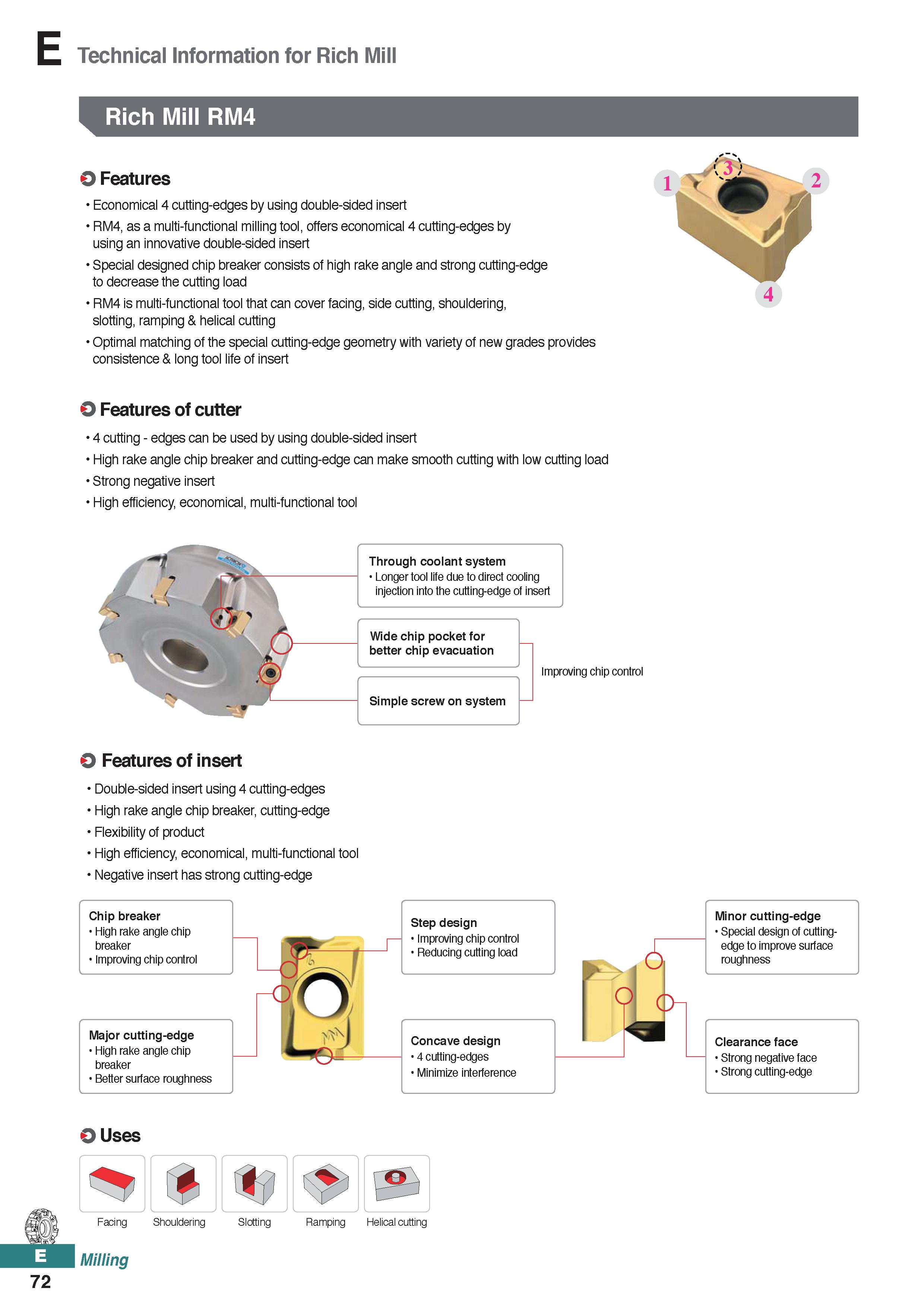 530 Technical Information for Rich Mill Rich Mill RM4 O Features Economical 4 cutting-edges by using double-sided insert RM4, as a multi-functional m Каталог KORLOY 2020 Режущий и вспомогательный инструмент для станков ЧПУ и универсальных Фрезы с СМП Сверла твердосплавные Резцы токарные Пластины сменные режущие Стр. E72