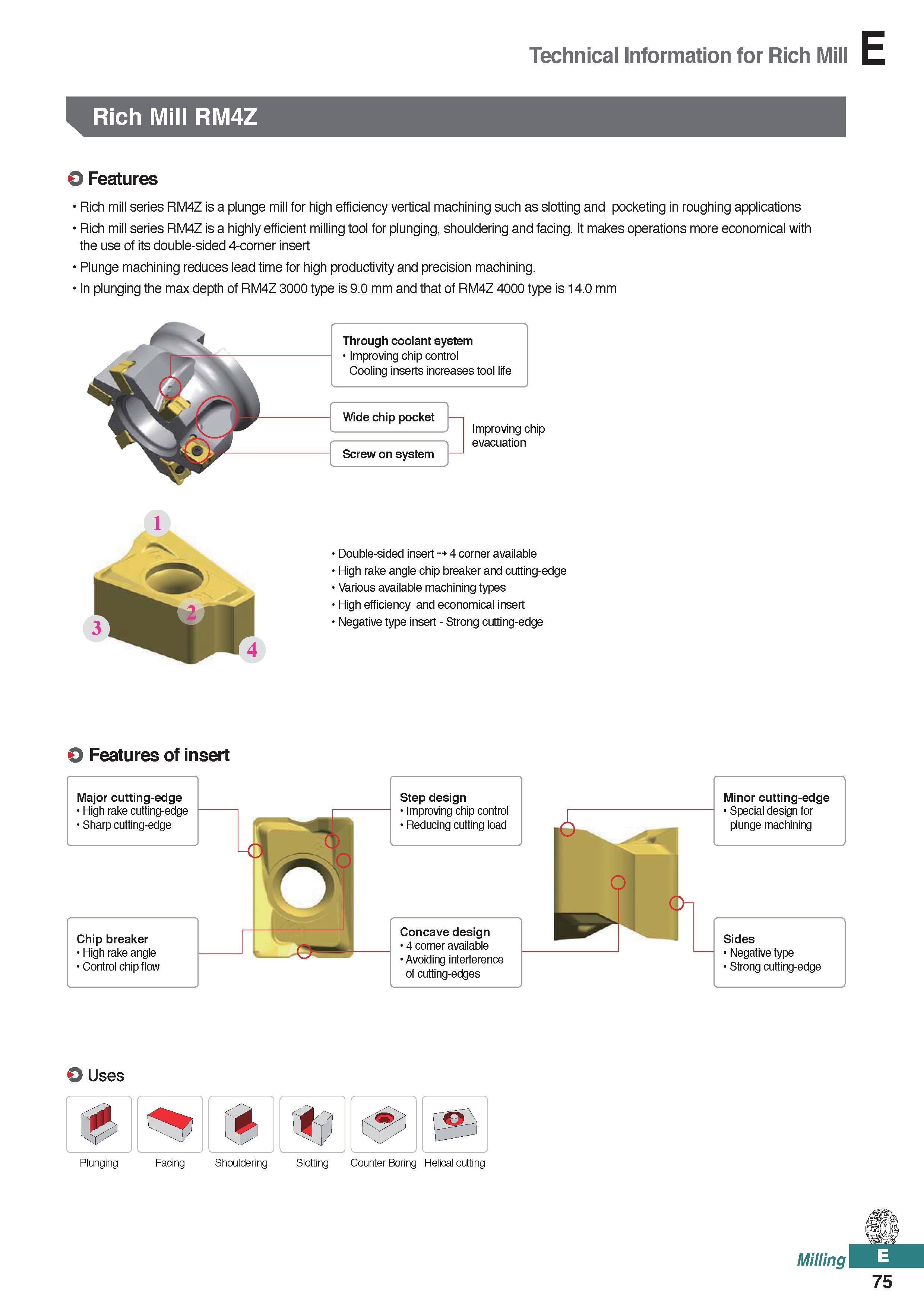 533 Technical Information for Rich Mill Rich Mill RM4Z O Features Rich mill series RM4Z is a plunge mill for high efficiency vertical machining such Каталог KORLOY 2020 Режущий и вспомогательный инструмент для станков ЧПУ и универсальных Фрезы с СМП Сверла твердосплавные Резцы токарные Пластины сменные режущие Стр. E75