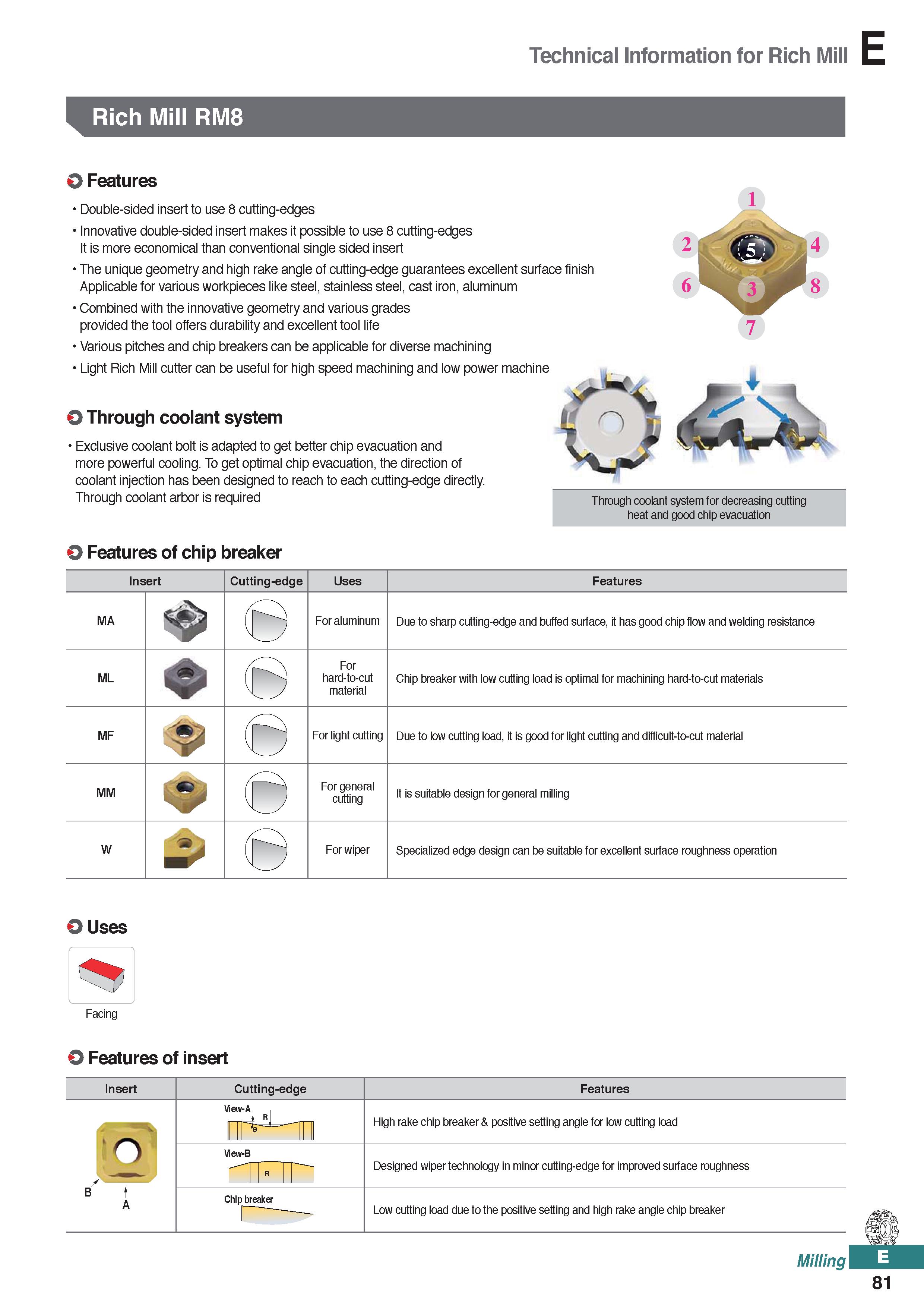 539 Technical Information for Rich Mill Rich Mill RM8 O Features Double-sided insert to use 8 cutting-edges Innovative double-sided insert makes it p Каталог KORLOY 2020 Режущий и вспомогательный инструмент для станков ЧПУ и универсальных Фрезы с СМП Сверла твердосплавные Резцы токарные Пластины сменные режущие Стр. E81