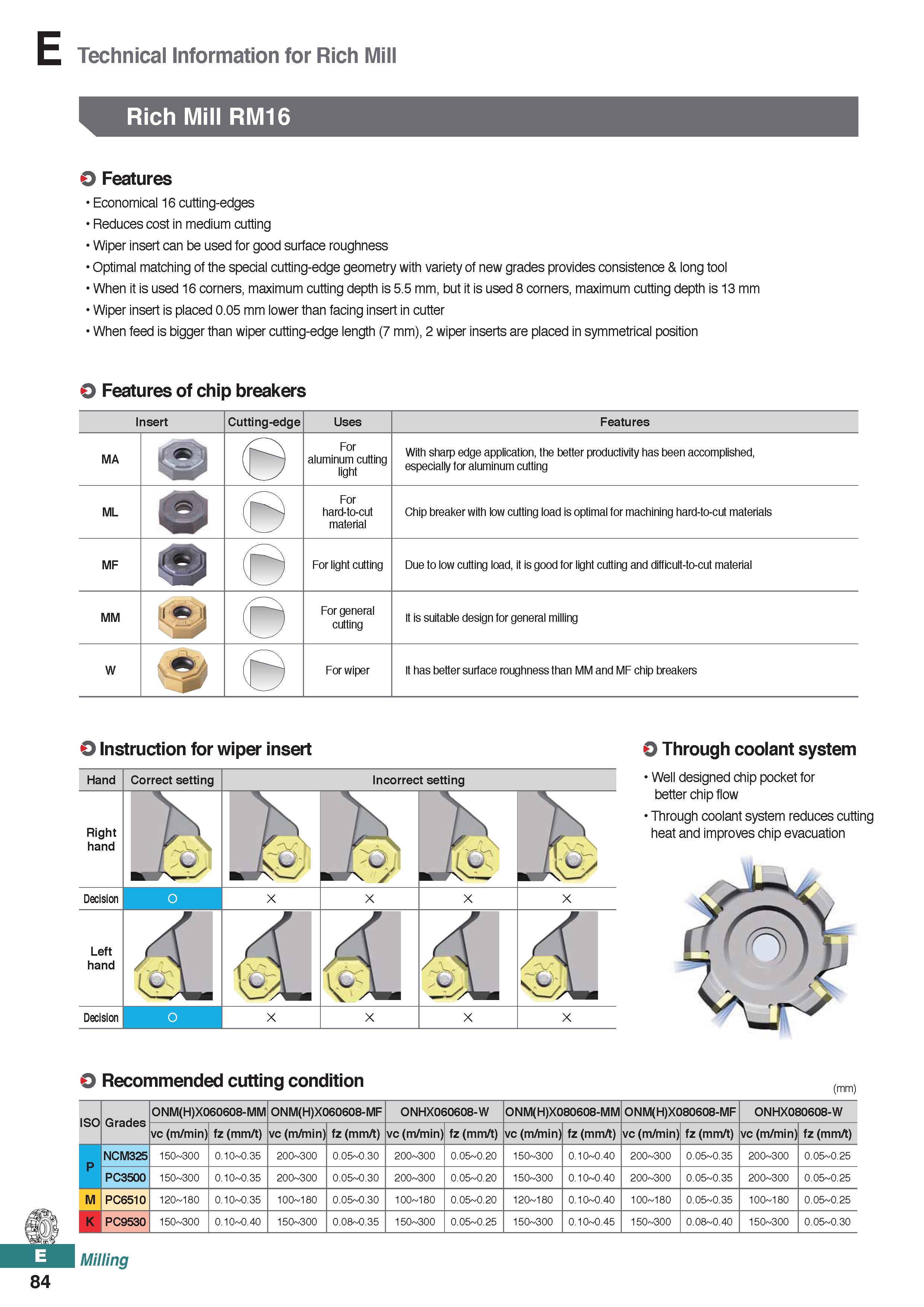 542 Technical Information for Rich Mill Rich Mill RM16 r “-:S- 'C ’ii- -is W-': ->yi‘r ' y ,/ :/ ' :y->- ; ' I ;-';:vV> V v;-o ; :; ; j O Features Ec Каталог KORLOY 2020 Режущий и вспомогательный инструмент для станков ЧПУ и универсальных Фрезы с СМП Сверла твердосплавные Резцы токарные Пластины сменные режущие Стр. E84