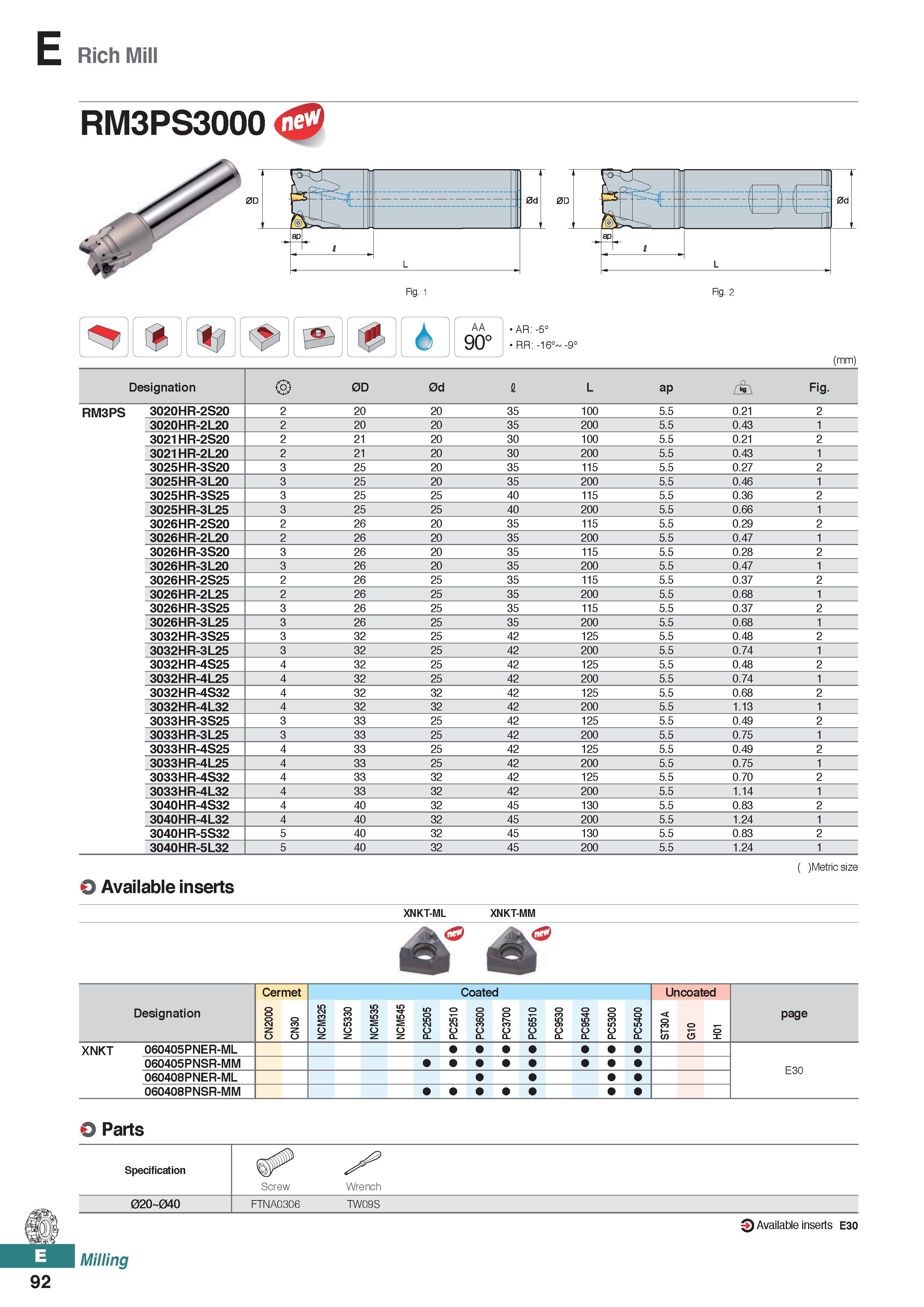550 E Rich Mill RM3PS3000 lp AA 90° AR: -5° RR: -16° (mm) Designation 0D 0d I L ap / TA Fig RM3PS 3020HR-2S20 2 20 20 35 100 5 5 0 21 2 3020HR-2L20 2 Каталог KORLOY 2020 Режущий и вспомогательный инструмент для станков ЧПУ и универсальных Фрезы с СМП Сверла твердосплавные Резцы токарные Пластины сменные режущие Стр. E92