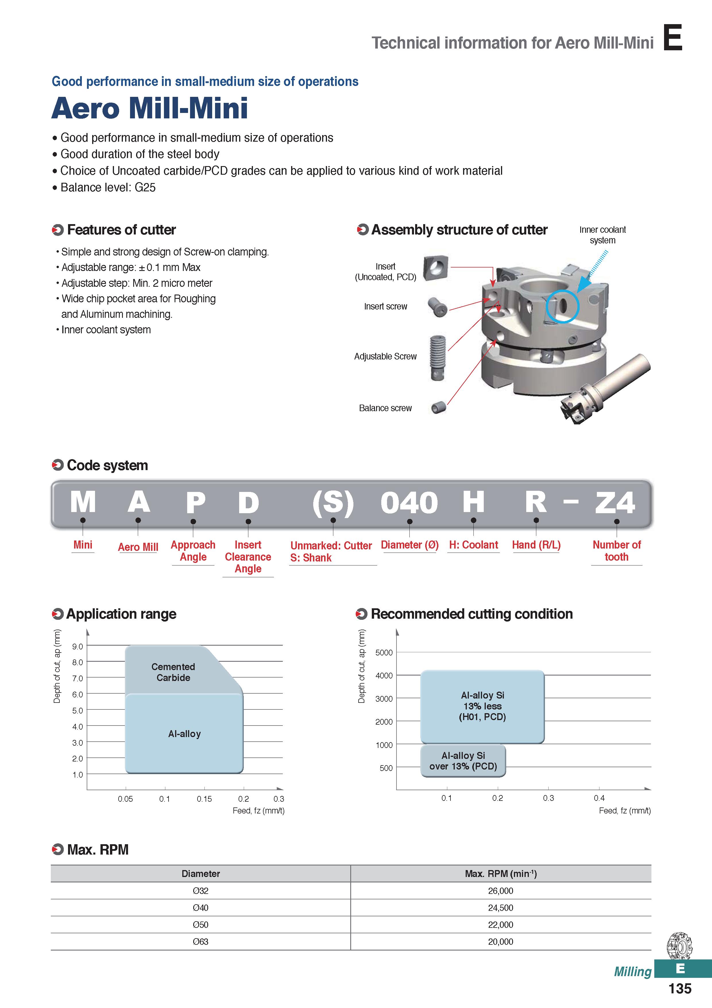 593 Technical information for Aero Mill-Mini Good performance in small-medium size of operations Aero Mill-Mini Good performance in small-medium size Каталог KORLOY 2020 Режущий и вспомогательный инструмент для станков ЧПУ и универсальных Фрезы с СМП Сверла твердосплавные Резцы токарные Пластины сменные режущие Стр. E135