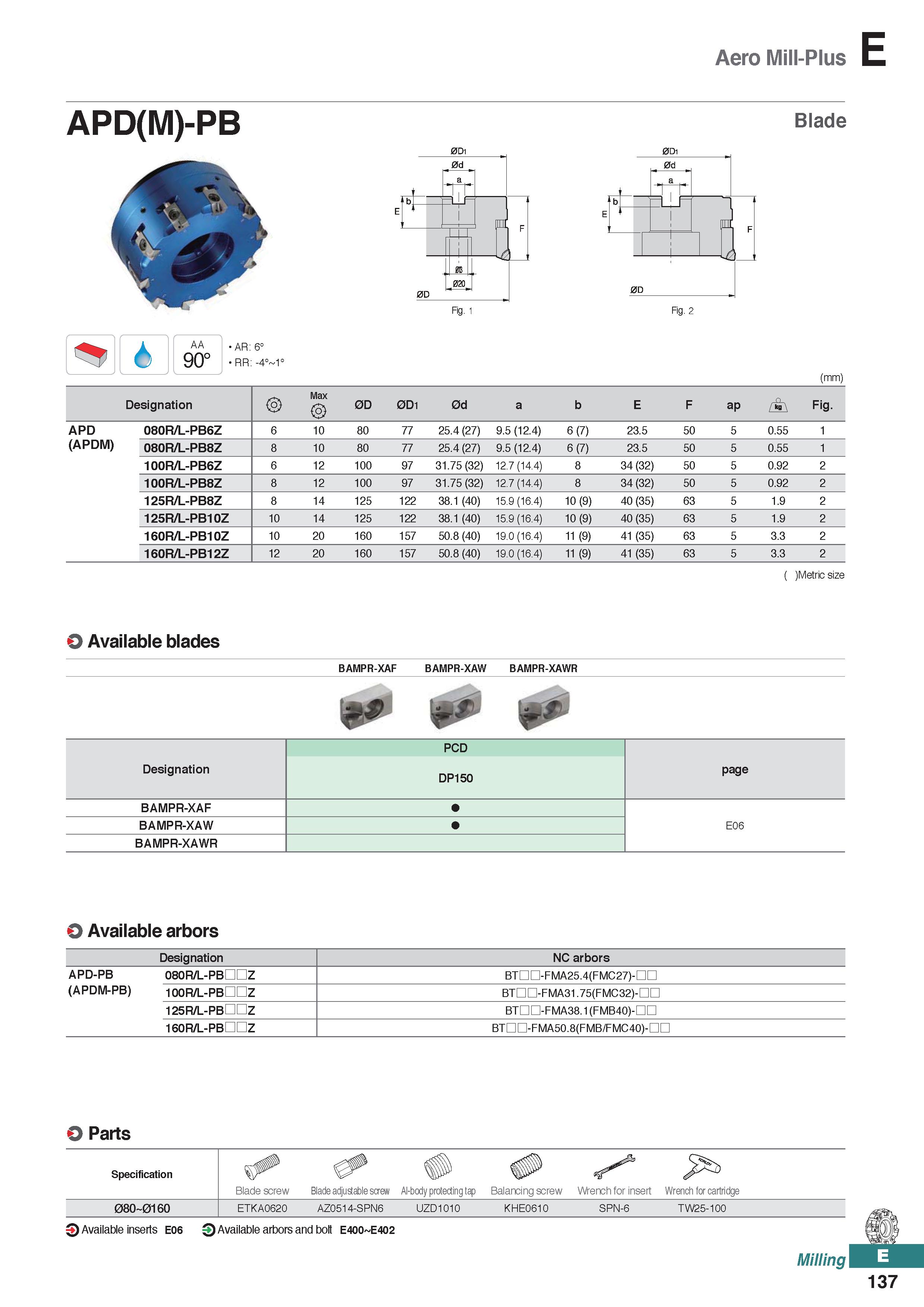 595 Aero Mill-Plus APD(M)-PB 0D1 0D JT Blade Fig 2 1 AA £> 90° AR: 6° RR: -4° 1° (mm) Designation 2> Max 0D 0D1 0d a b E F ap r \ Fig APD 080R/L-PB6Z Каталог KORLOY 2020 Режущий и вспомогательный инструмент для станков ЧПУ и универсальных Фрезы с СМП Сверла твердосплавные Резцы токарные Пластины сменные режущие Стр. E137
