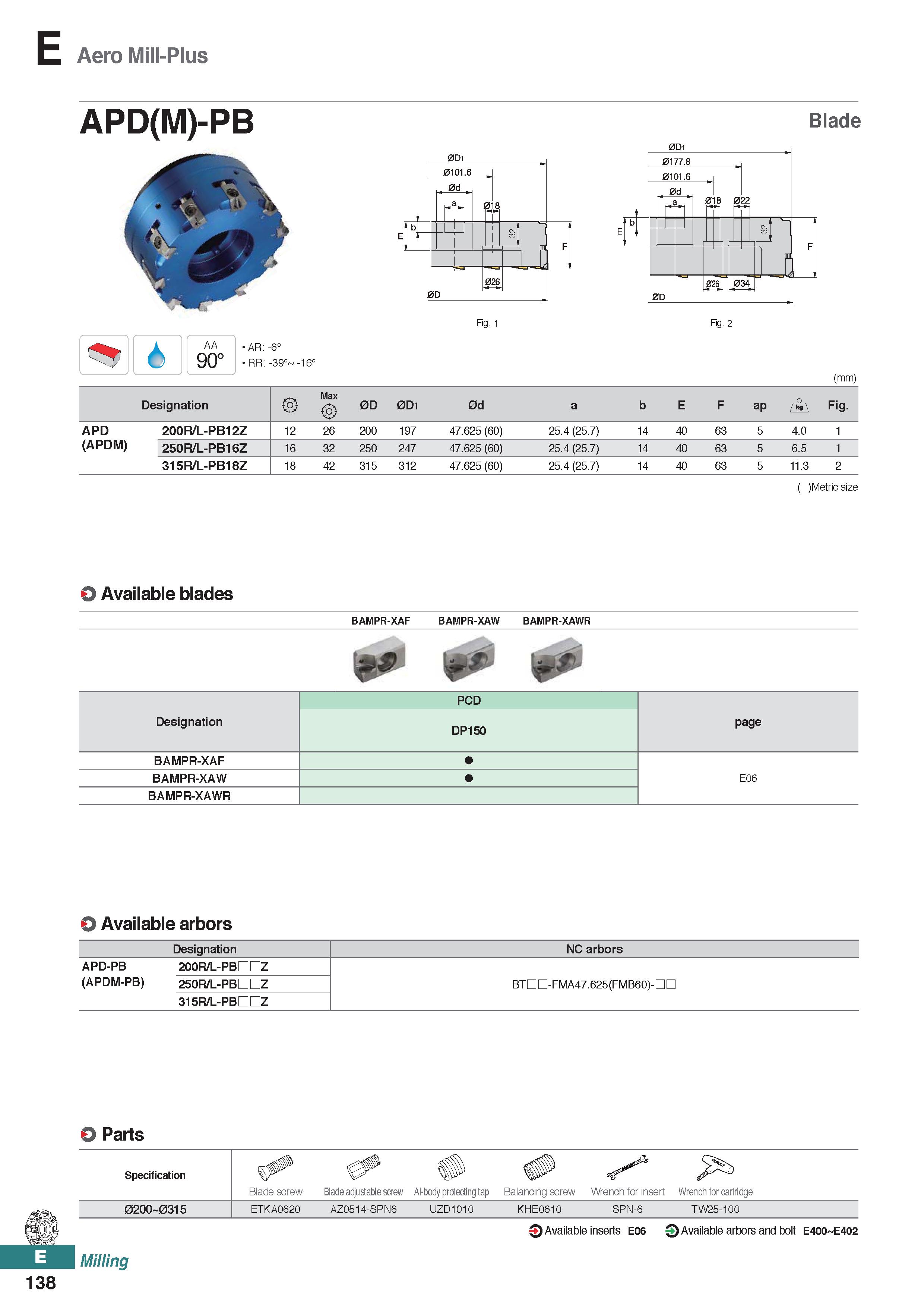 596 Aero Mill-Plus APD(M)-PB AA 90° AR: -6° RR: -39° -16° Fig 1 Blade (mm) Designation Max 0D 0D1 0d a b E F ap A Fig APD 200R/L-PB12Z 12 26 200 197 Каталог KORLOY 2020 Режущий и вспомогательный инструмент для станков ЧПУ и универсальных Фрезы с СМП Сверла твердосплавные Резцы токарные Пластины сменные режущие Стр. E138