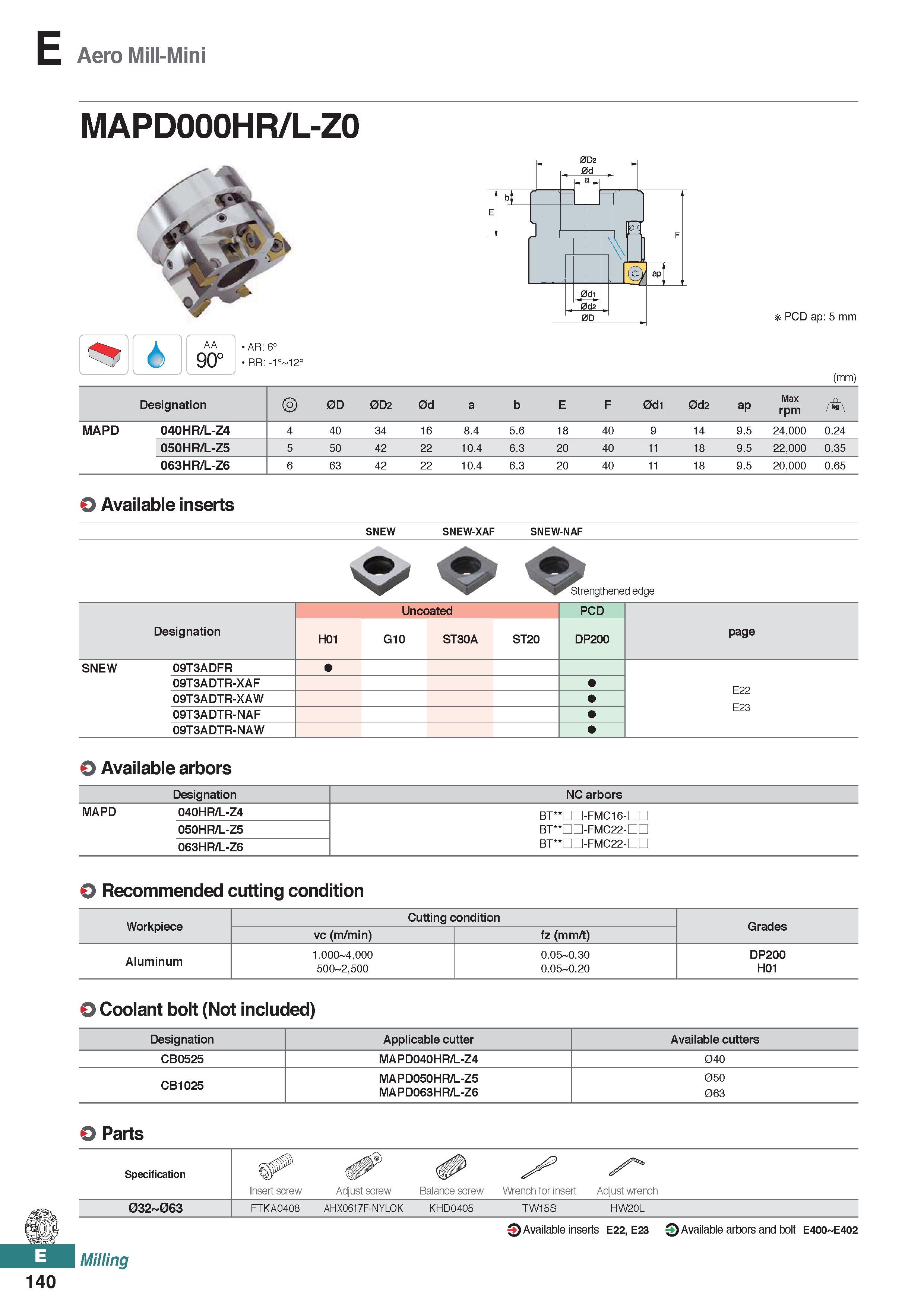 598 Aero Mill-Mini MAPD000HR/L-Z0 AR: 6° RR: -1° 12c PCD ap: 5 mm (mm) Designation 2> 0D 0D2 0d a b E F 0d1 0d2 ap Max rpm A \ MAPD 040HR/L-Z4 4 40 3 Каталог KORLOY 2020 Режущий и вспомогательный инструмент для станков ЧПУ и универсальных Фрезы с СМП Сверла твердосплавные Резцы токарные Пластины сменные режущие Стр. E140