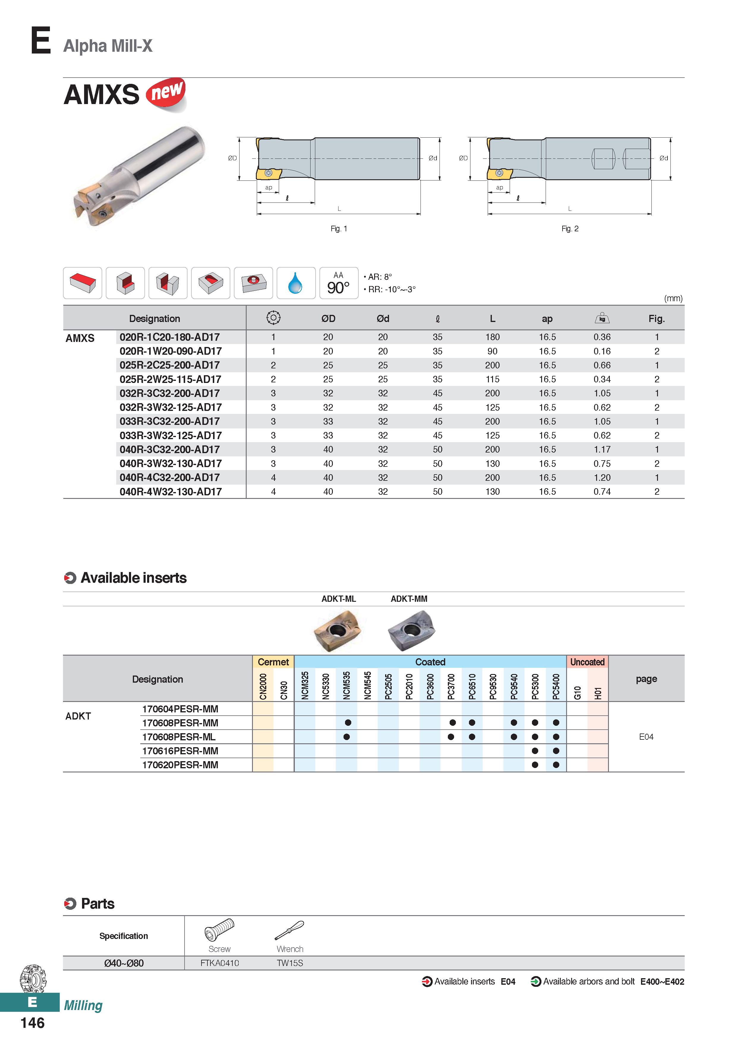 604 E Alpha Mill-X AMXS 1 (oT 7 i L ' \ i t ip) 1 L Fig 1 Fig 2 0D AA 90° AR: 8° RR: -10° -3° (mm) Designation 0D 0d I L ap f \ Fig AMXS 020R-1C20-18 Каталог KORLOY 2020 Режущий и вспомогательный инструмент для станков ЧПУ и универсальных Фрезы с СМП Сверла твердосплавные Резцы токарные Пластины сменные режущие Стр. E146