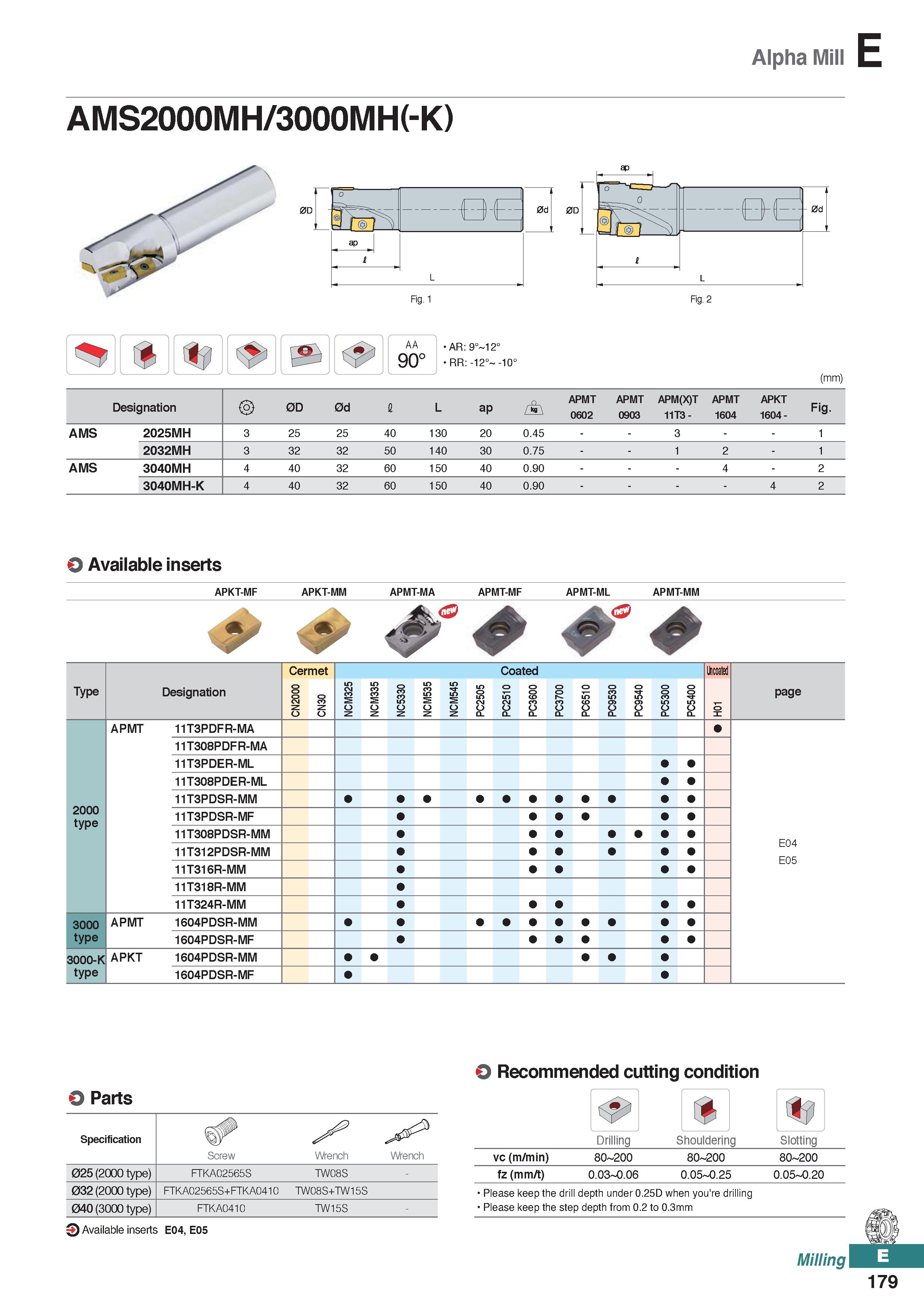 637 Alpha Mill E AMS2000MH/3000MH(-K) AA 90° AR: 9° 12° RR: -12° -10° (mm) Designation 0D 0d 1 L ap APMT 0602 APMT 0903 APM(X)T 11T3 - APMT 1604 APKT Каталог KORLOY 2020 Режущий и вспомогательный инструмент для станков ЧПУ и универсальных Фрезы с СМП Сверла твердосплавные Резцы токарные Пластины сменные режущие Стр. E179