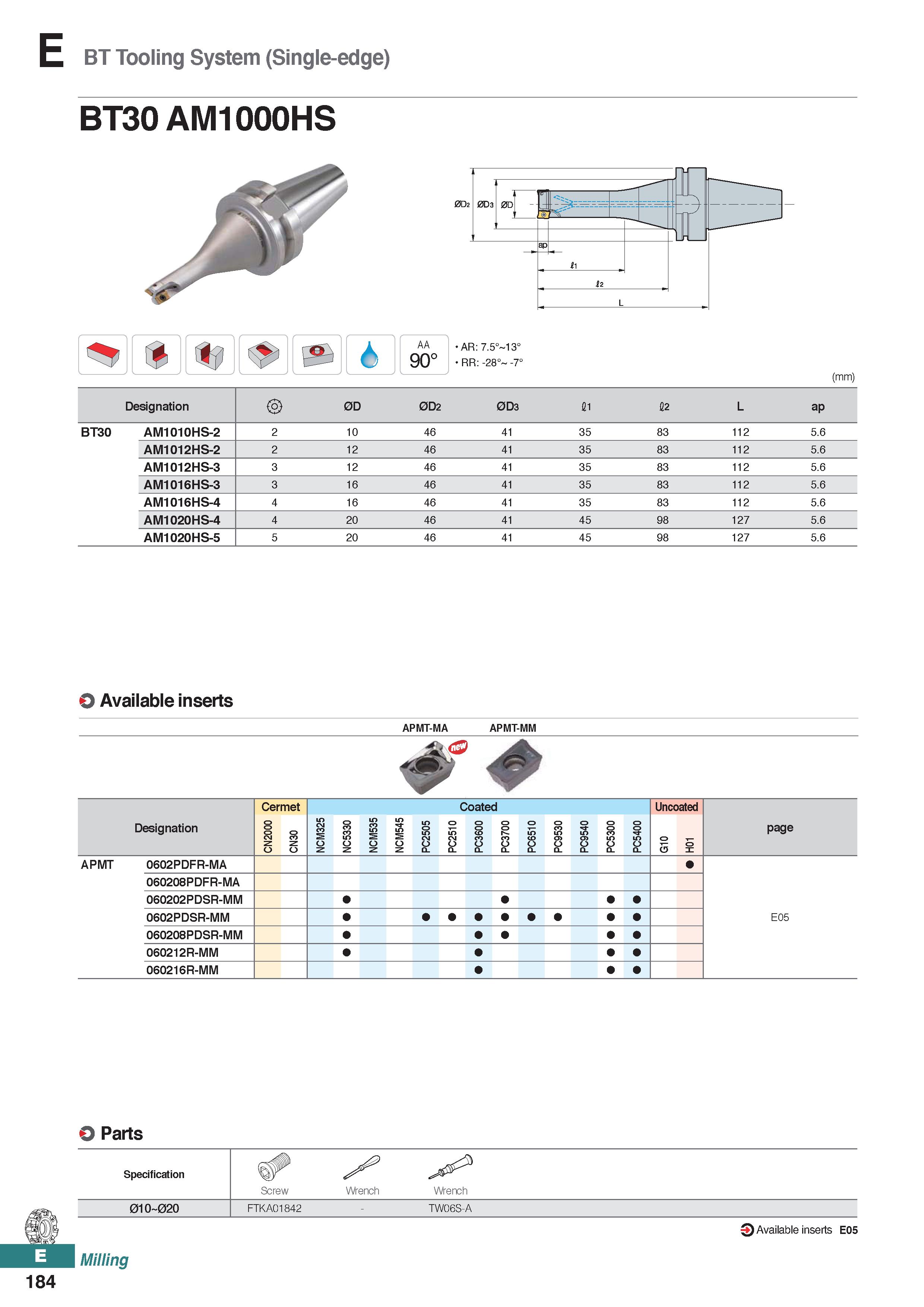 642 BT Tooling System (Single-edge) AA 90° AR: 7 5° 13° RR: -28° -7° (mm) Designation 0D 0D2 0D3 11 12 L ap BT30 AM1010HS-2 2 10 46 41 35 83 112 5 6 Каталог KORLOY 2020 Режущий и вспомогательный инструмент для станков ЧПУ и универсальных Фрезы с СМП Сверла твердосплавные Резцы токарные Пластины сменные режущие Стр. E184