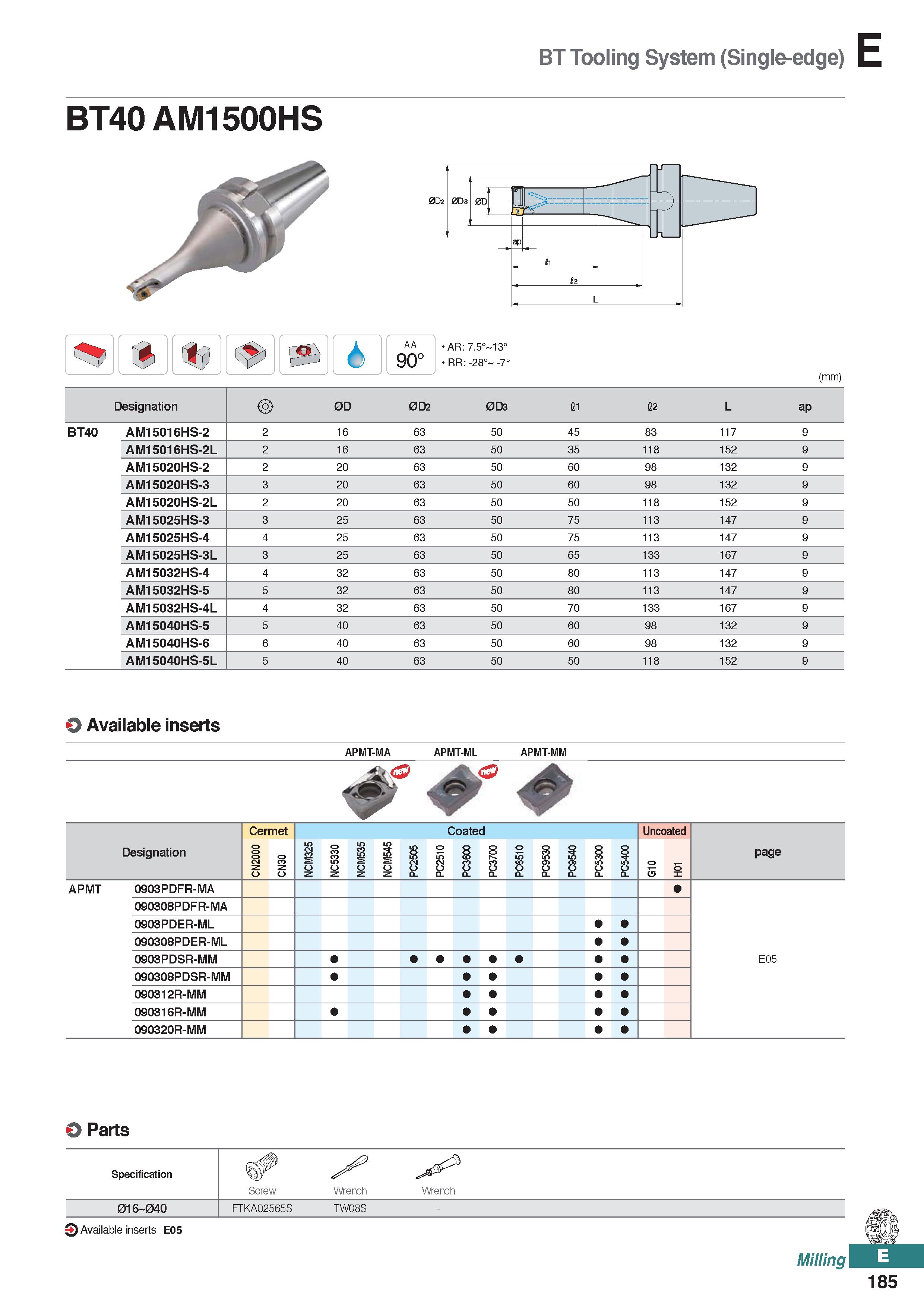 643 BT Tooling System (Single-edge) BT40 AM1500HS AR: 7 5° 13° RR:-28° -7° (mm) Designation 0D 0D2 0D3 11 12 L ap BT40 AM15016HS-2 2 16 63 50 45 83 1 Каталог KORLOY 2020 Режущий и вспомогательный инструмент для станков ЧПУ и универсальных Фрезы с СМП Сверла твердосплавные Резцы токарные Пластины сменные режущие Стр. E185