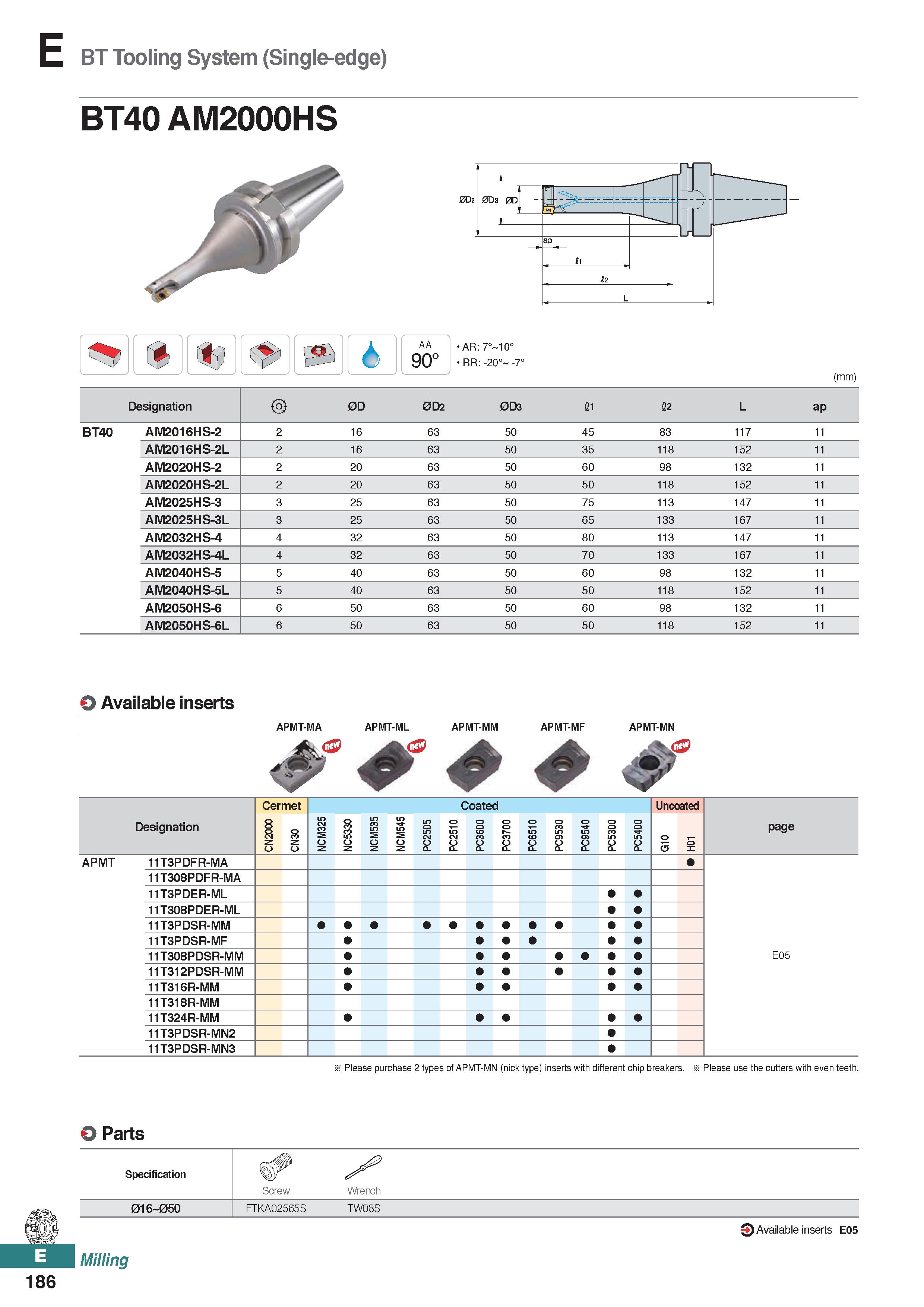 644 BT Tooling System (Single-edge) BT40 AM2000HS 6 AA 90° AR: 7° 10° RR: -20° -7° (mm) Designation 0D 0D2 0D3 11 12 L ap BT40 AM2016HS-2 2 16 63 50 Каталог KORLOY 2020 Режущий и вспомогательный инструмент для станков ЧПУ и универсальных Фрезы с СМП Сверла твердосплавные Резцы токарные Пластины сменные режущие Стр. E186