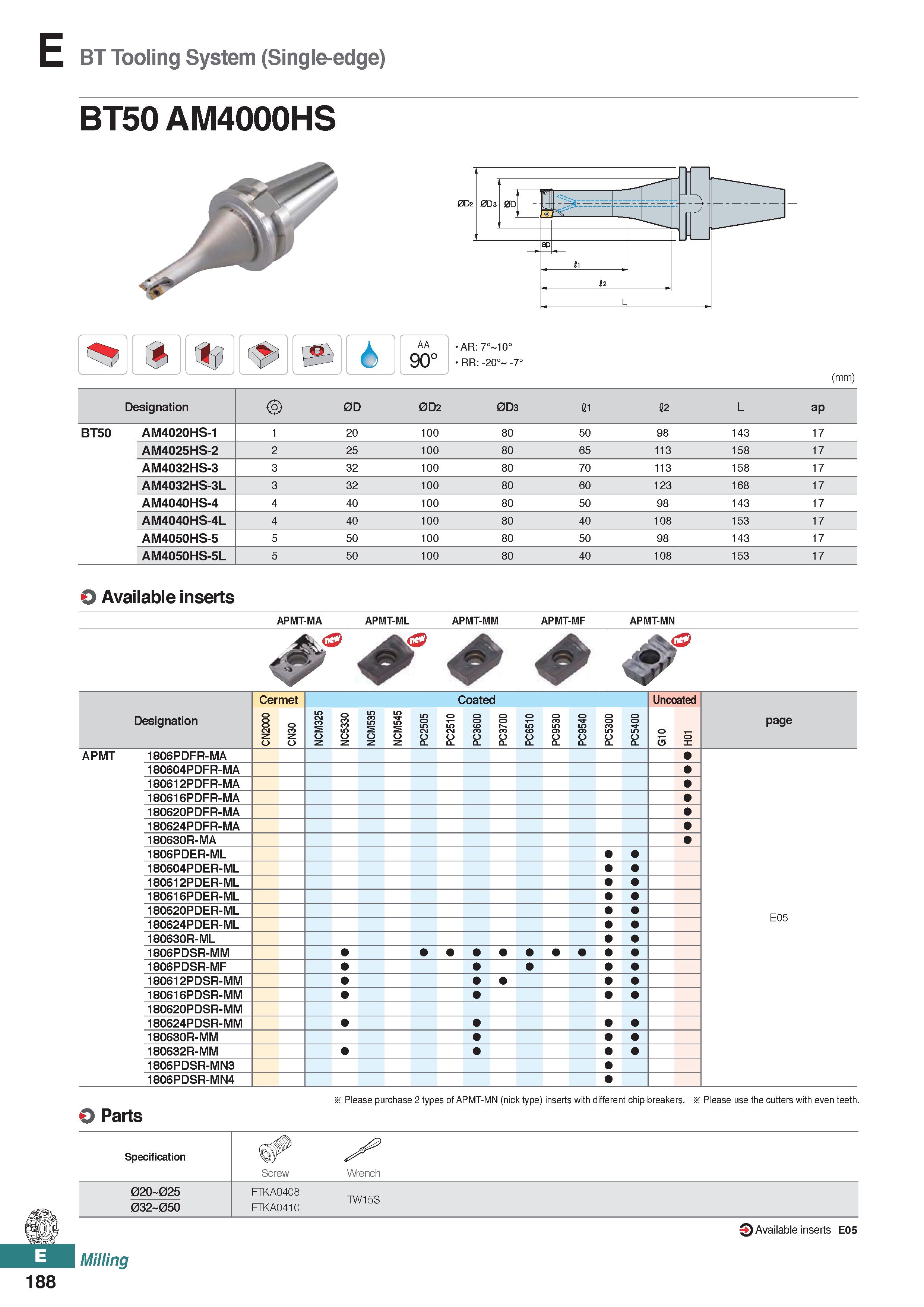 646 BT Tooling System (Single-edge) AA 90° AR:7° 10° RR: -20° -7° (mm) Designation 0D 0D2 0D3 11 12 L ap BT50 AM4020HS-1 1 20 100 80 50 98 143 17 AM4 Каталог KORLOY 2020 Режущий и вспомогательный инструмент для станков ЧПУ и универсальных Фрезы с СМП Сверла твердосплавные Резцы токарные Пластины сменные режущие Стр. E188