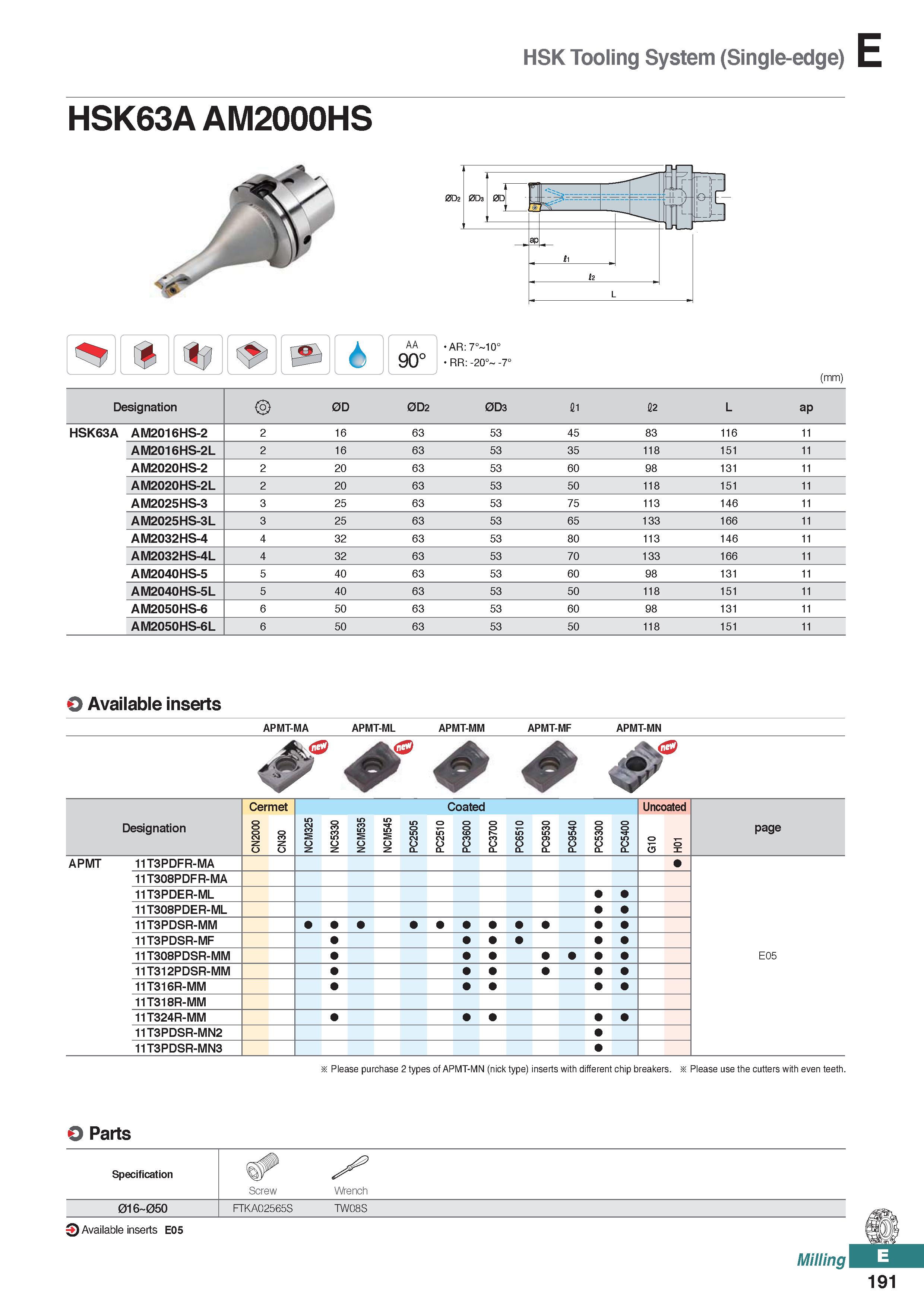 649 HSK Tooling System (Single-edge) HSK63A AM2000HS AA 90° AR:7° 10° RR: -20° -7° (mm) Designation 0D 0D2 0D3 11 12 L ap HSK63A AM2016HS-2 2 16 63 5 Каталог KORLOY 2020 Режущий и вспомогательный инструмент для станков ЧПУ и универсальных Фрезы с СМП Сверла твердосплавные Резцы токарные Пластины сменные режущие Стр. E191