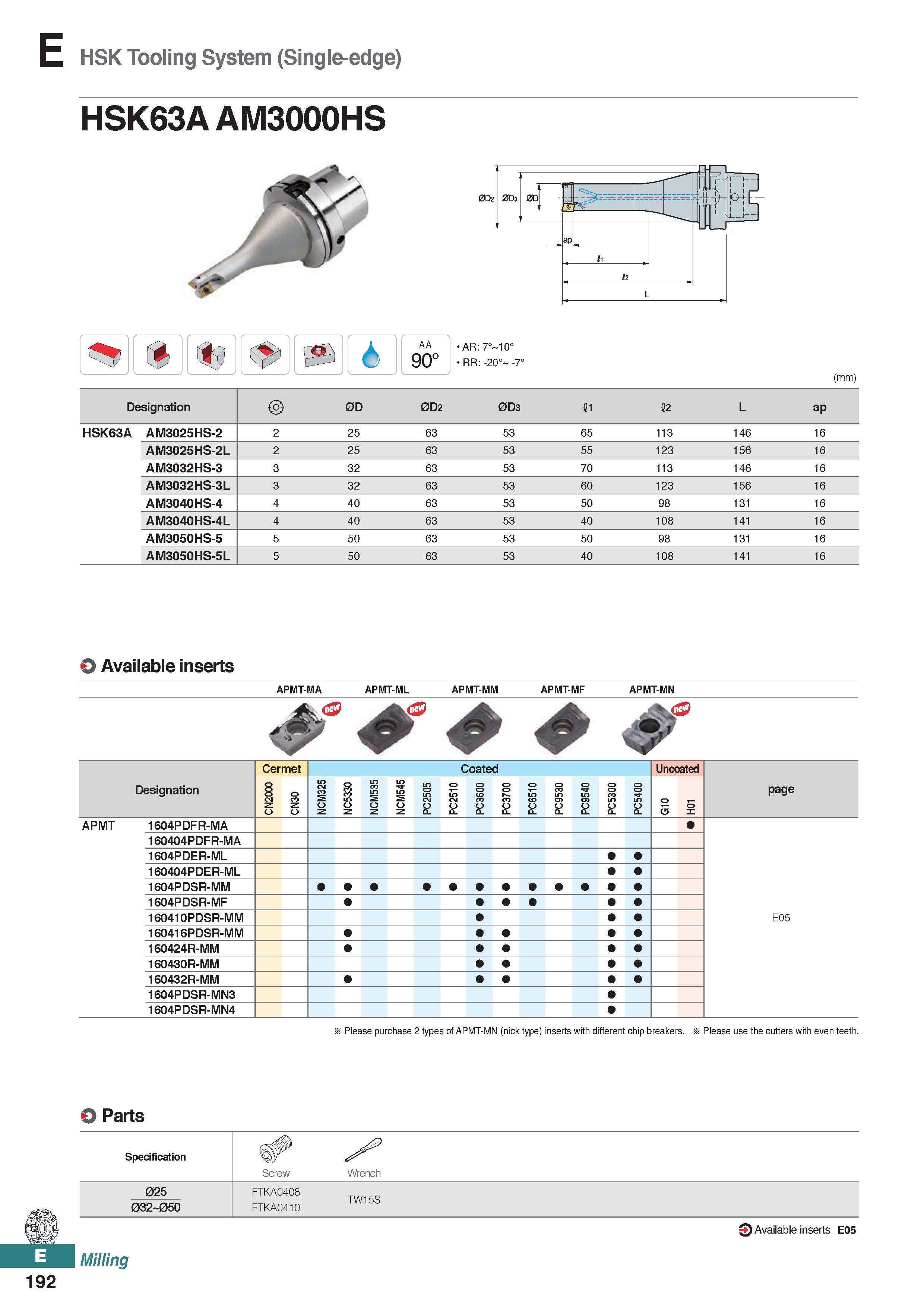 650 HSK Tooling System (Single-edge) HSK63A AM3000HS 6 AA 90° AR: 7° 10° RR: -20° -7° (mm) Designation 0D 0D2 0D3 11 12 L ap HSK63A AM3025HS-2 2 25 6 Каталог KORLOY 2020 Режущий и вспомогательный инструмент для станков ЧПУ и универсальных Фрезы с СМП Сверла твердосплавные Резцы токарные Пластины сменные режущие Стр. E192