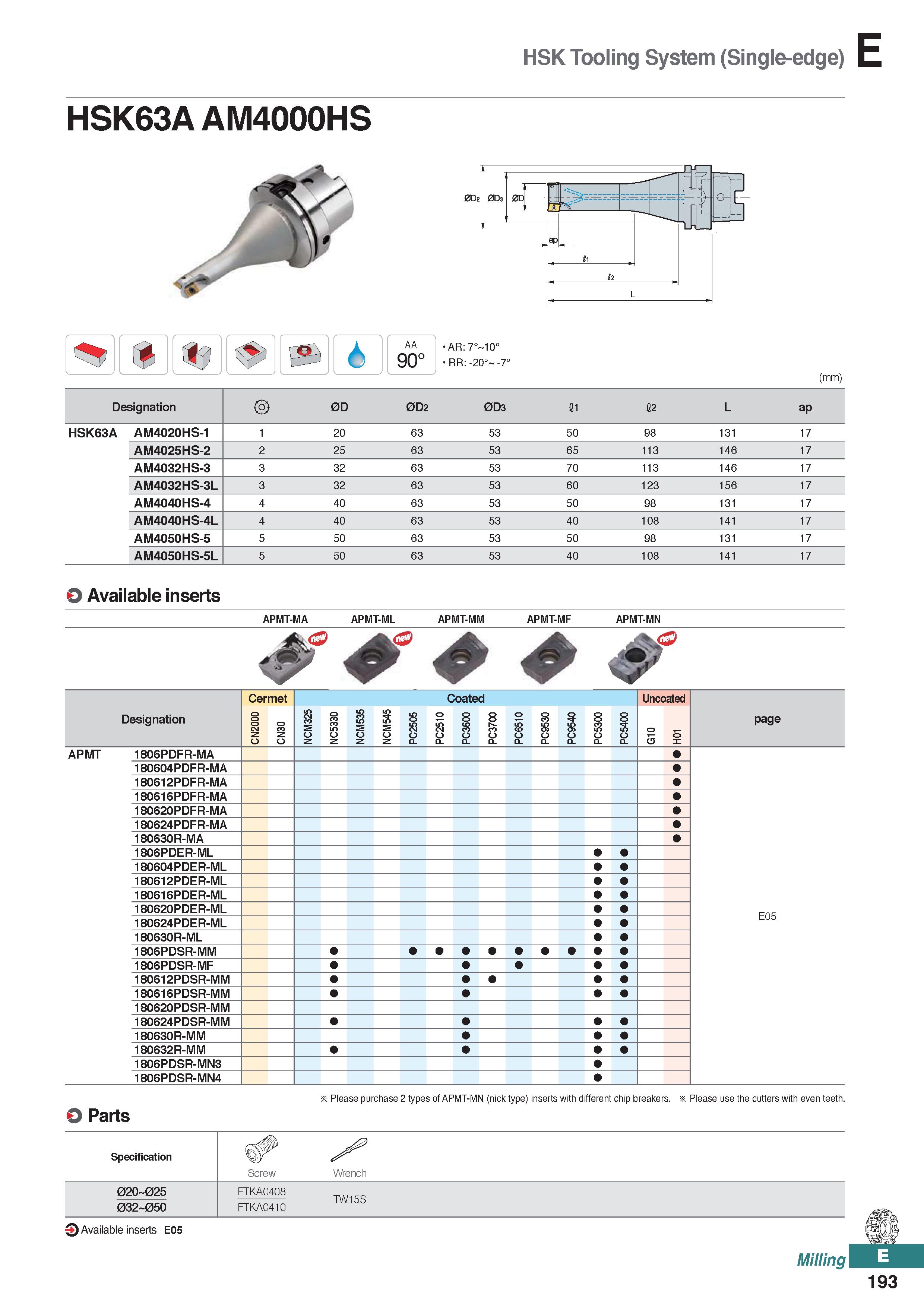 651 HSK Tooling System (Single-edge) AA 90° AR:7° 10° RR: -20° -7° (mm) Designation 0D 0D2 0D3 11 12 L ap HSK63A AM4020HS-1 1 20 63 53 50 98 131 17 A Каталог KORLOY 2020 Режущий и вспомогательный инструмент для станков ЧПУ и универсальных Фрезы с СМП Сверла твердосплавные Резцы токарные Пластины сменные режущие Стр. E193