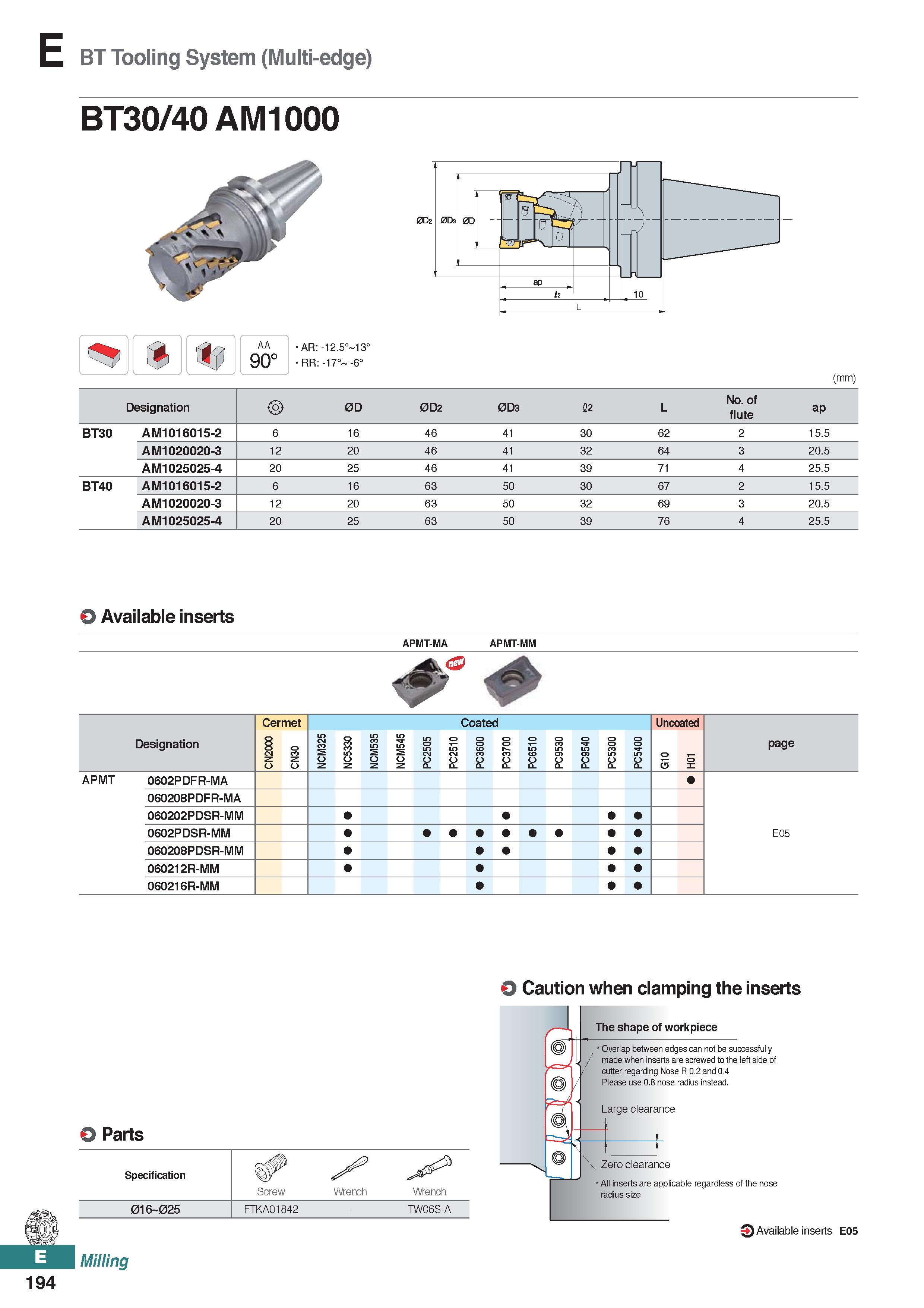 652 BT Tooling System (Multi-edge) BT30/40 AM1000 AA 90° AR: -12 5° 13° RR: -17° -6° (mm) Designation 0D 0D2 0D3 12 L No of flute ap BT30 AM1016015-2 Каталог KORLOY 2020 Режущий и вспомогательный инструмент для станков ЧПУ и универсальных Фрезы с СМП Сверла твердосплавные Резцы токарные Пластины сменные режущие Стр. E194