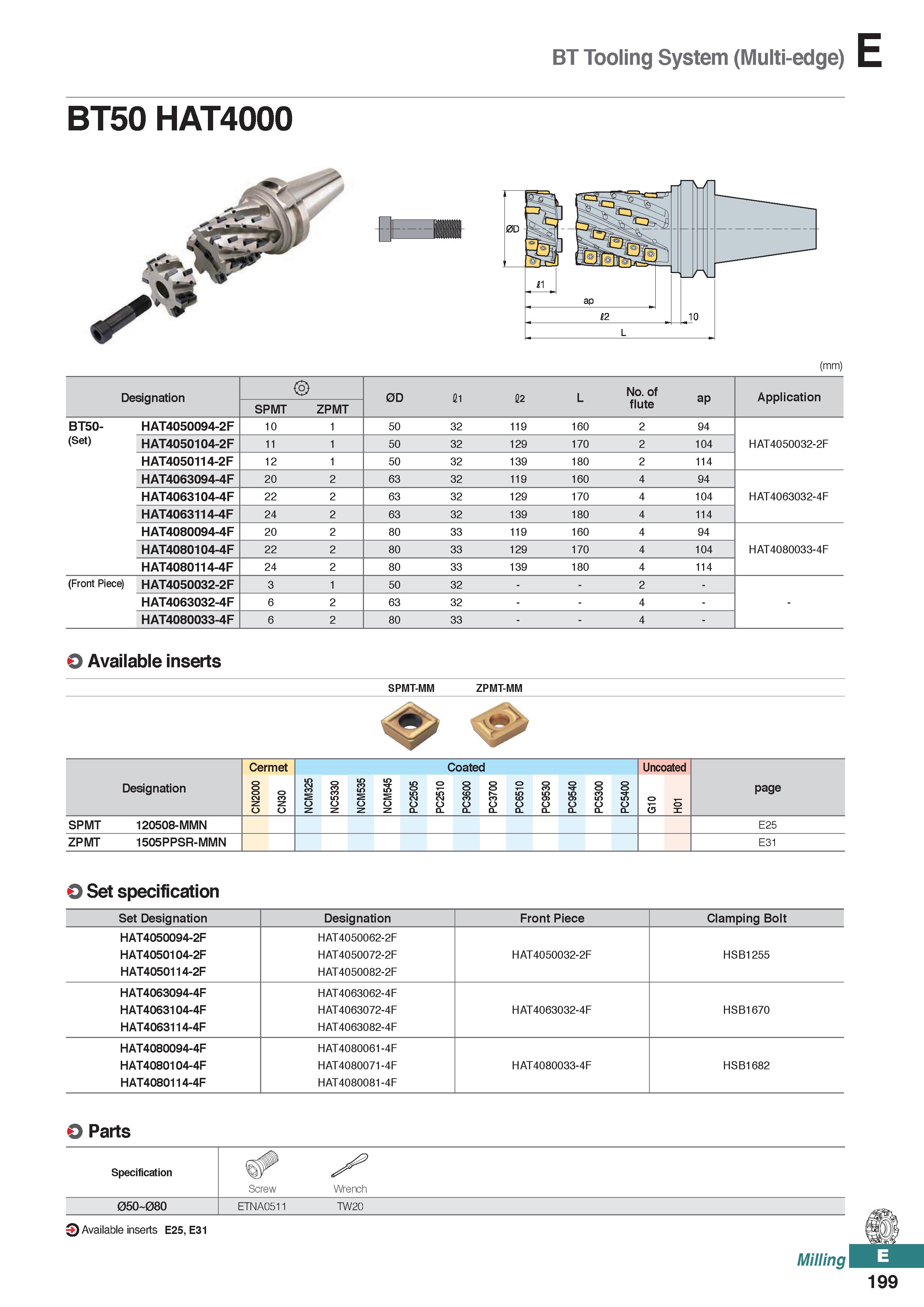 657 BT Tooling System (Multi-edge) BT50 HAT4000 (mm) Designation 0D 11 12 L ofte o I ap Application SPMT ZPMT BT50- HAT4050094-2F 10 1 50 32 119 160 Каталог KORLOY 2020 Режущий и вспомогательный инструмент для станков ЧПУ и универсальных Фрезы с СМП Сверла твердосплавные Резцы токарные Пластины сменные режущие Стр. E199