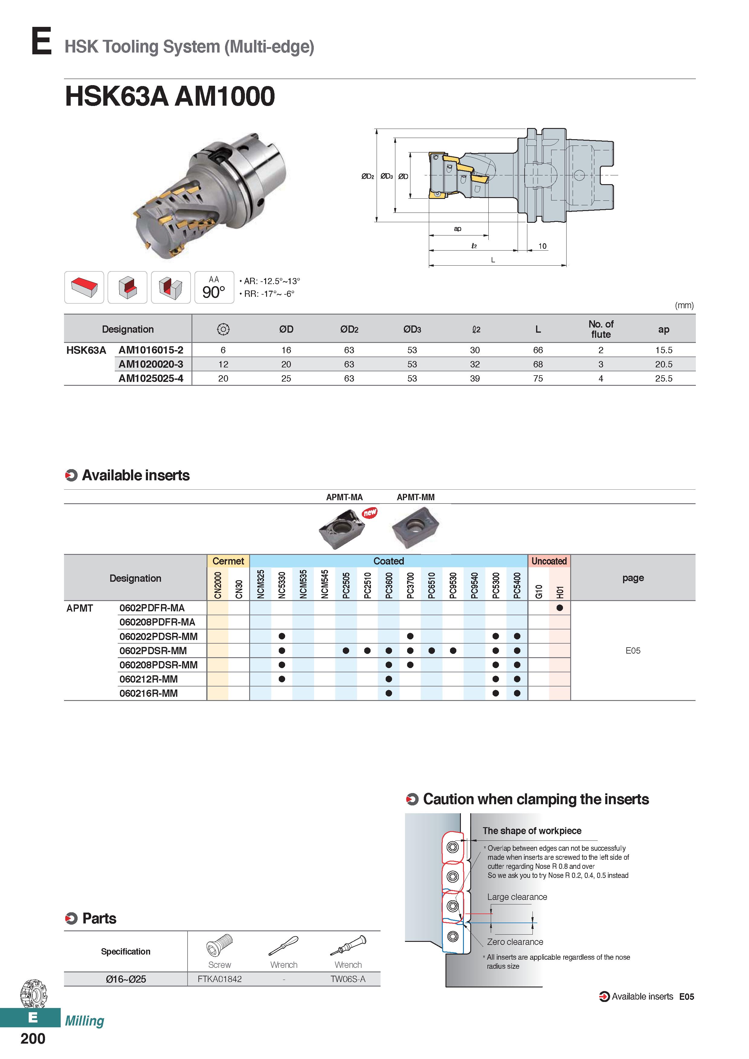 658 HSK Tooling System (Multi-edge) HSK63A AM1000 (mm) Designation 0D 0D2 0D3 12 L No of flute ap HSK63A AM1016015-2 6 16 63 53 30 66 2 15 5 AM102002 Каталог KORLOY 2020 Режущий и вспомогательный инструмент для станков ЧПУ и универсальных Фрезы с СМП Сверла твердосплавные Резцы токарные Пластины сменные режущие Стр. E200