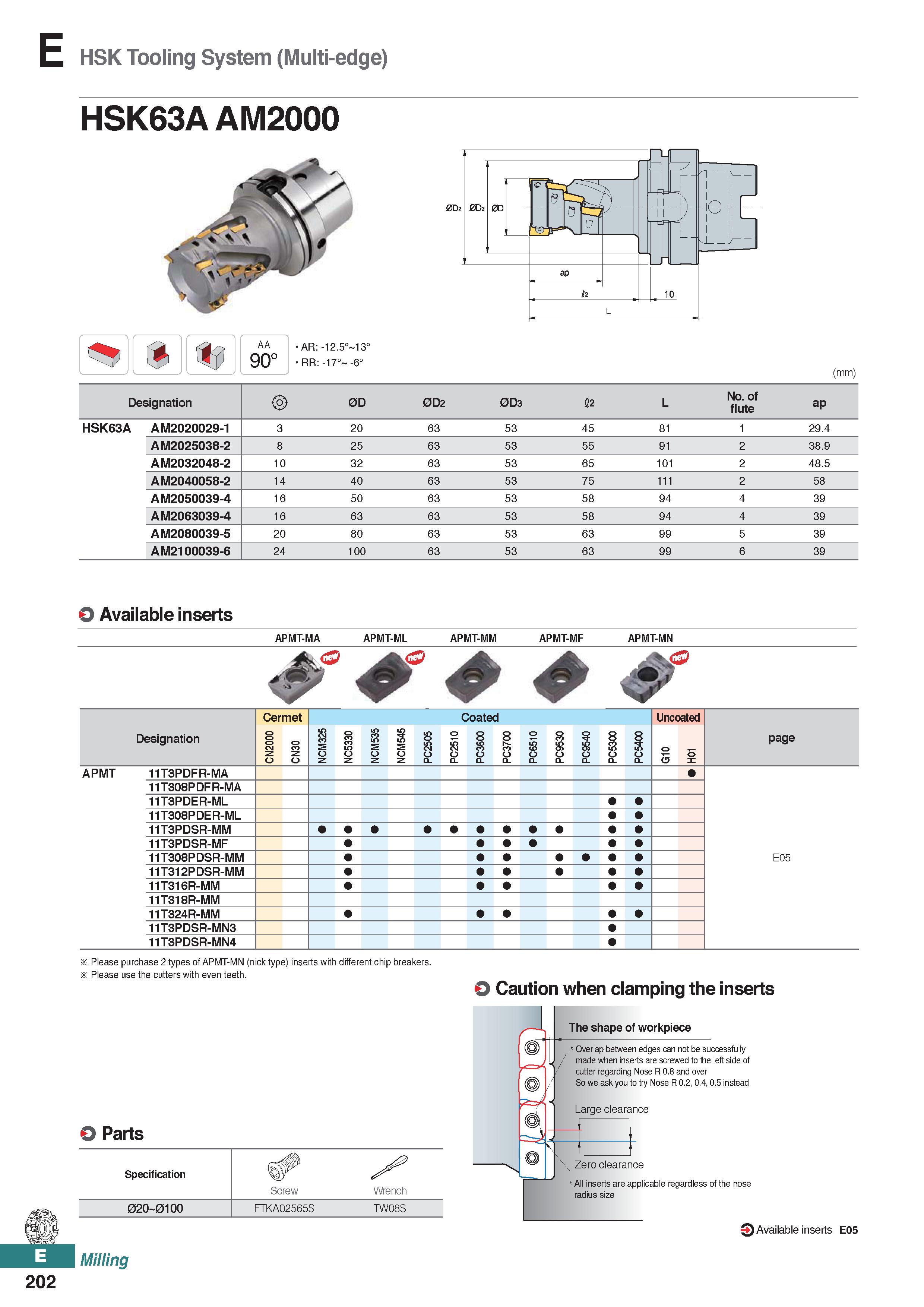 660 E HSK Tooling System (Multi-edge) HSK63A AM2000 AA 90° AR: -12 5° 13° RR: -17° -6° (mm) Designation 2> 0D 0D2 0D3 12 L No of flute ap HSK63A AM20 Каталог KORLOY 2020 Режущий и вспомогательный инструмент для станков ЧПУ и универсальных Фрезы с СМП Сверла твердосплавные Резцы токарные Пластины сменные режущие Стр. E202