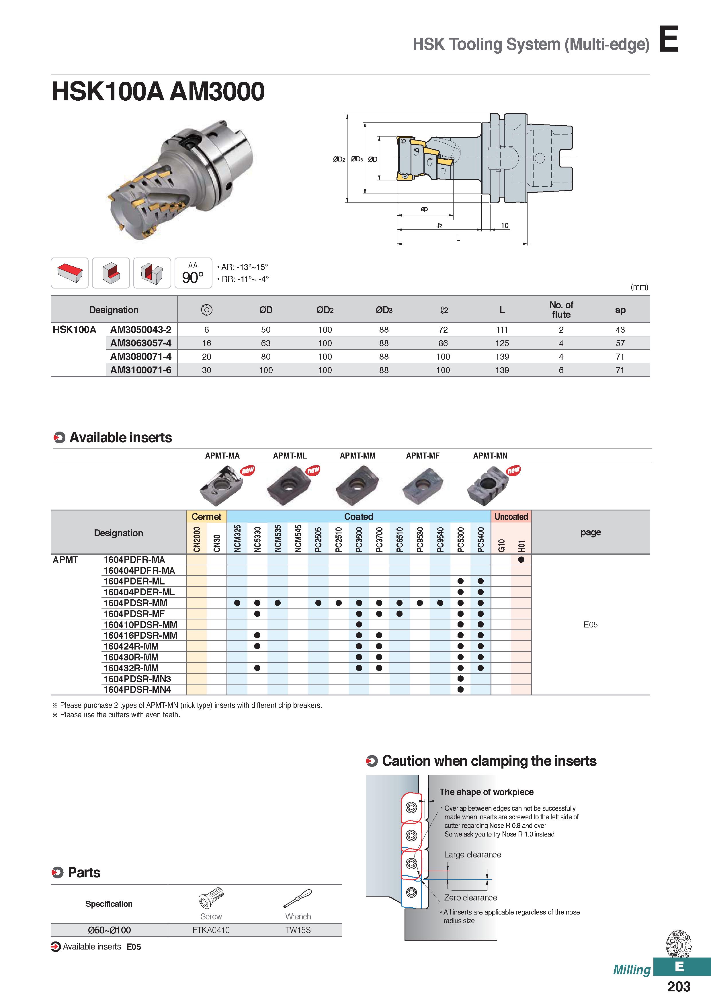 661 HSK Tooling System (Multi-edge) HSK100A AM3000 (mm) Designation 0D 0D2 0D3 12 L No of flute ap HSK100A AM3050043-2 6 50 100 88 72 111 2 43 AM3063 Каталог KORLOY 2020 Режущий и вспомогательный инструмент для станков ЧПУ и универсальных Фрезы с СМП Сверла твердосплавные Резцы токарные Пластины сменные режущие Стр. E203