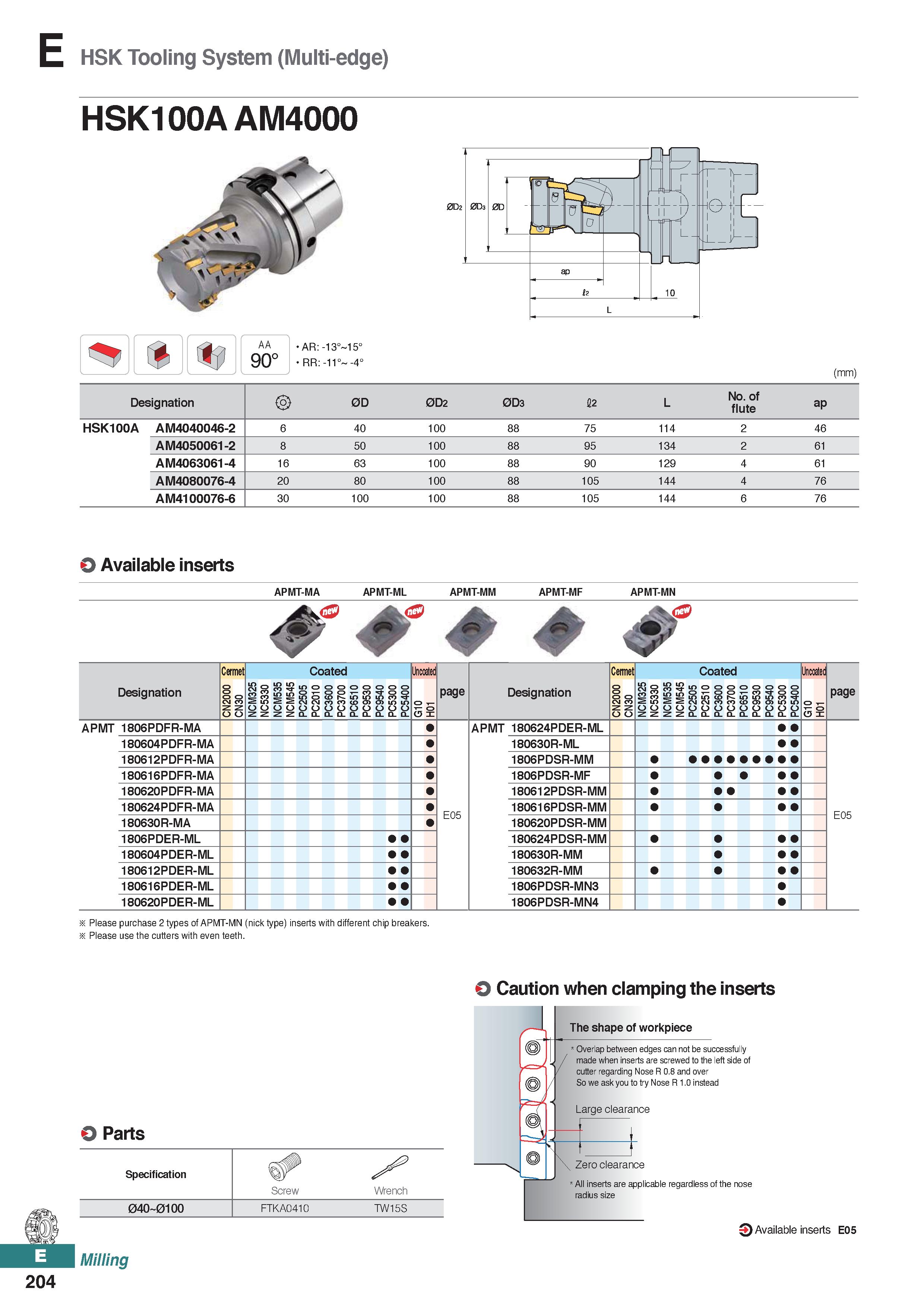 662 HSK Tooling System (Multi-edge) HSK100A AM4000 AA 90° AR:-13° 15° RR:-11° -4° (mm) Designation 0D 0D2 0D3 12 L No of flute ap HSK100A AM4040046-2 Каталог KORLOY 2020 Режущий и вспомогательный инструмент для станков ЧПУ и универсальных Фрезы с СМП Сверла твердосплавные Резцы токарные Пластины сменные режущие Стр. E204