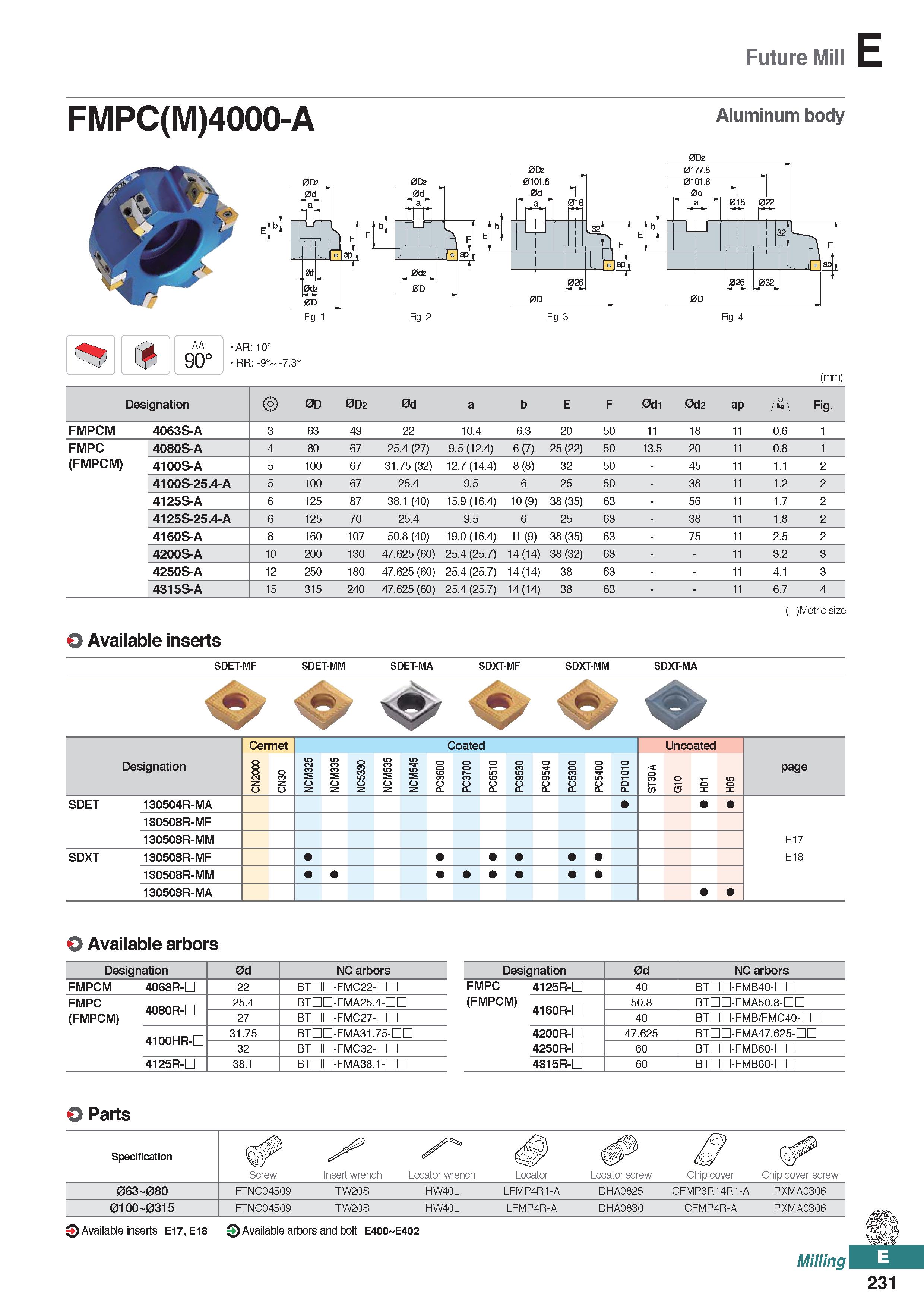 689 Future Mill FM PC(M)4000-A Aluminum body AA 90° AR: 10° RR: -9° -7 3° (mm) Designation 0D 0D2 0d a b E F 0d1 0d2 ap / \ Fig FMPCM 4063S-A 3 63 49 Каталог KORLOY 2020 Режущий и вспомогательный инструмент для станков ЧПУ и универсальных Фрезы с СМП Сверла твердосплавные Резцы токарные Пластины сменные режущие Стр. E231