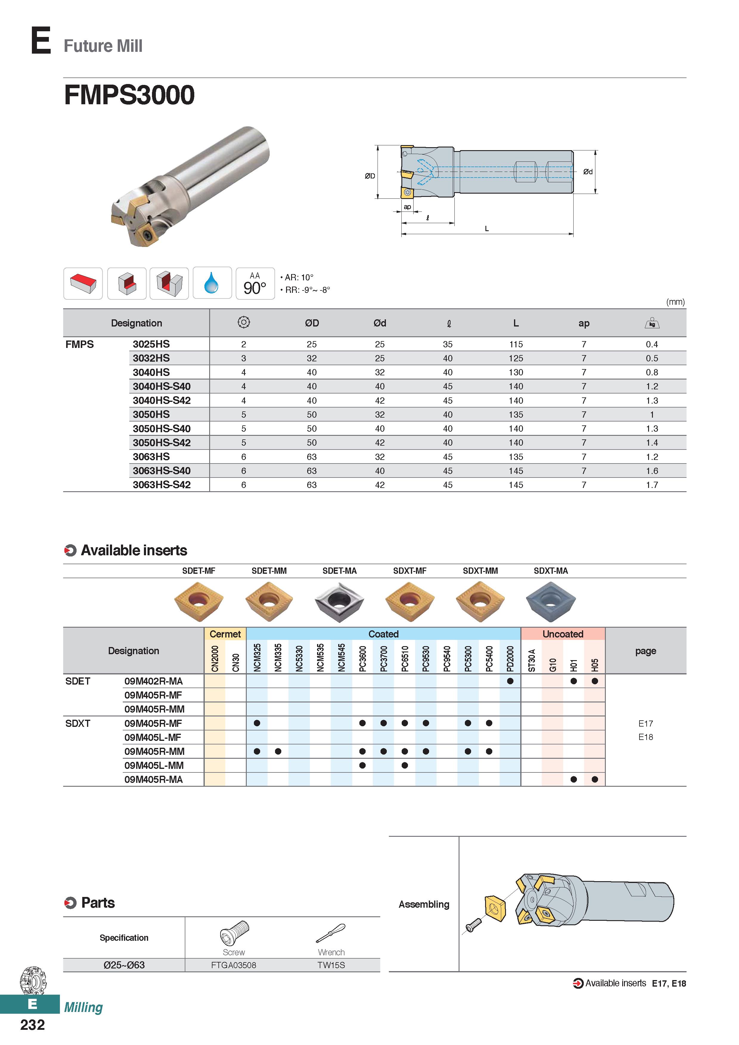 690 Future Mill FMPS3000 AA 90° AR: 10° RR: -9°- (mm) Designation 2> 0D 0d I L ap / \ FMPS 3025HS 2 25 25 35 115 7 0 4 3032HS 3 32 25 40 125 7 0 5 30 Каталог KORLOY 2020 Режущий и вспомогательный инструмент для станков ЧПУ и универсальных Фрезы с СМП Сверла твердосплавные Резцы токарные Пластины сменные режущие Стр. E232
