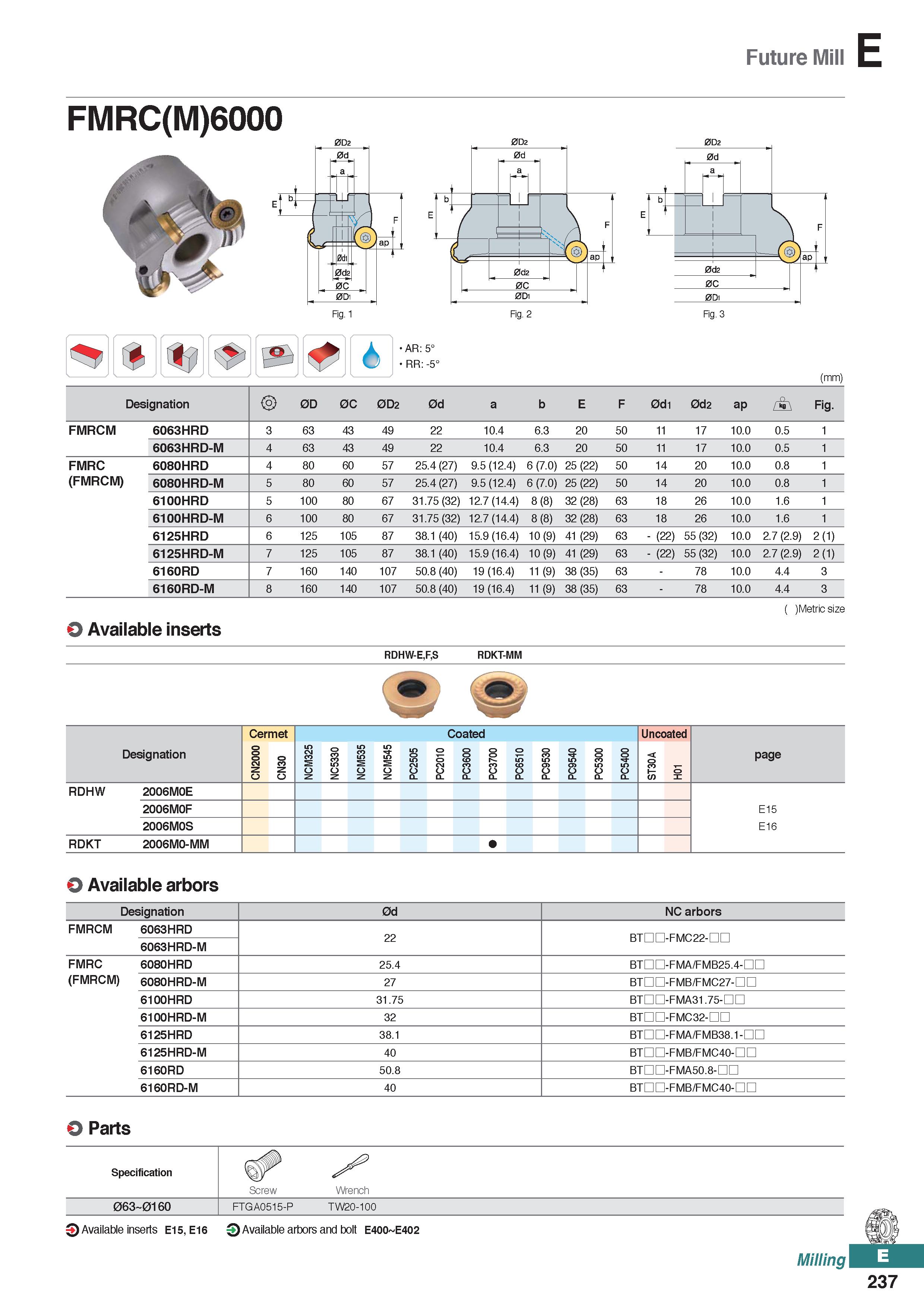 695 Future Mill FMRC(M)6000 ( )Metric size O Available inserts RDHW-E,F,S RDKT-MM Cermet Coated Uncoated Designation CN2000 CN30 NCM325 NC5330 NCM535 Каталог KORLOY 2020 Режущий и вспомогательный инструмент для станков ЧПУ и универсальных Фрезы с СМП Сверла твердосплавные Резцы токарные Пластины сменные режущие Стр. E237
