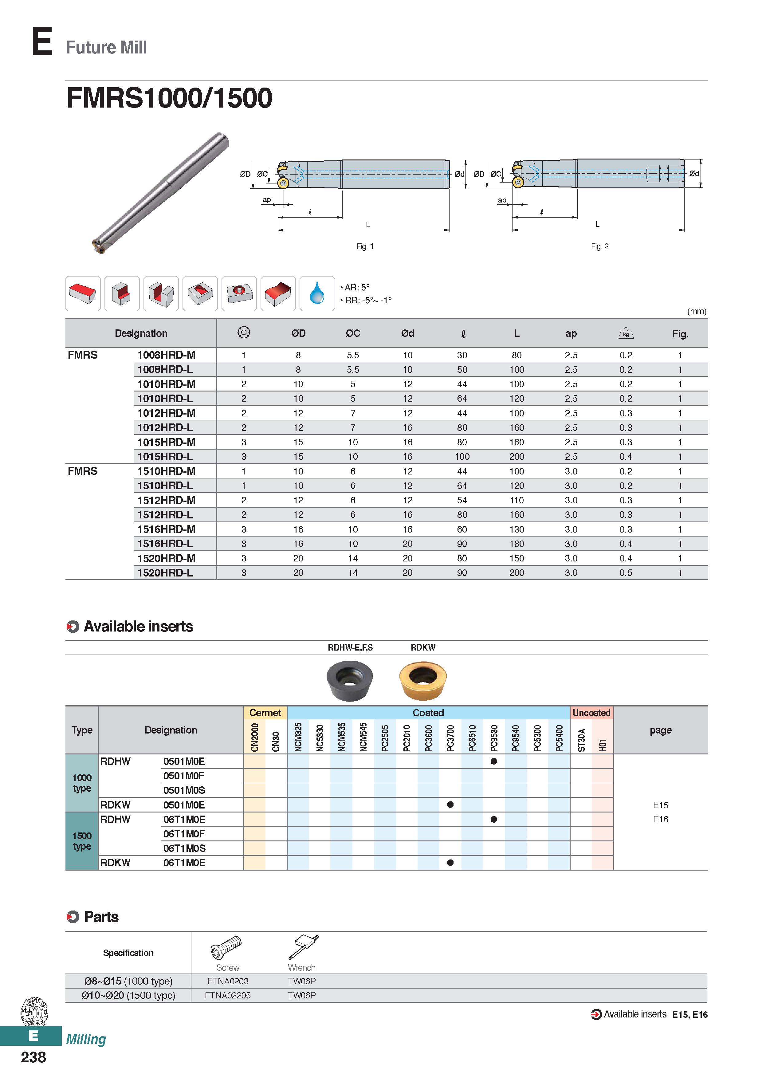 696 Future Mill AR:5° RR:-5° -1° (mm) Designation 2> 0D 0C 0d I L ap /i\ Fig FMRS 1008HRD-M 1 8 5 5 10 30 80 2 5 0 2 1 1008HRD-L 1 8 5 5 10 50 100 2 Каталог KORLOY 2020 Режущий и вспомогательный инструмент для станков ЧПУ и универсальных Фрезы с СМП Сверла твердосплавные Резцы токарные Пластины сменные режущие Стр. E238