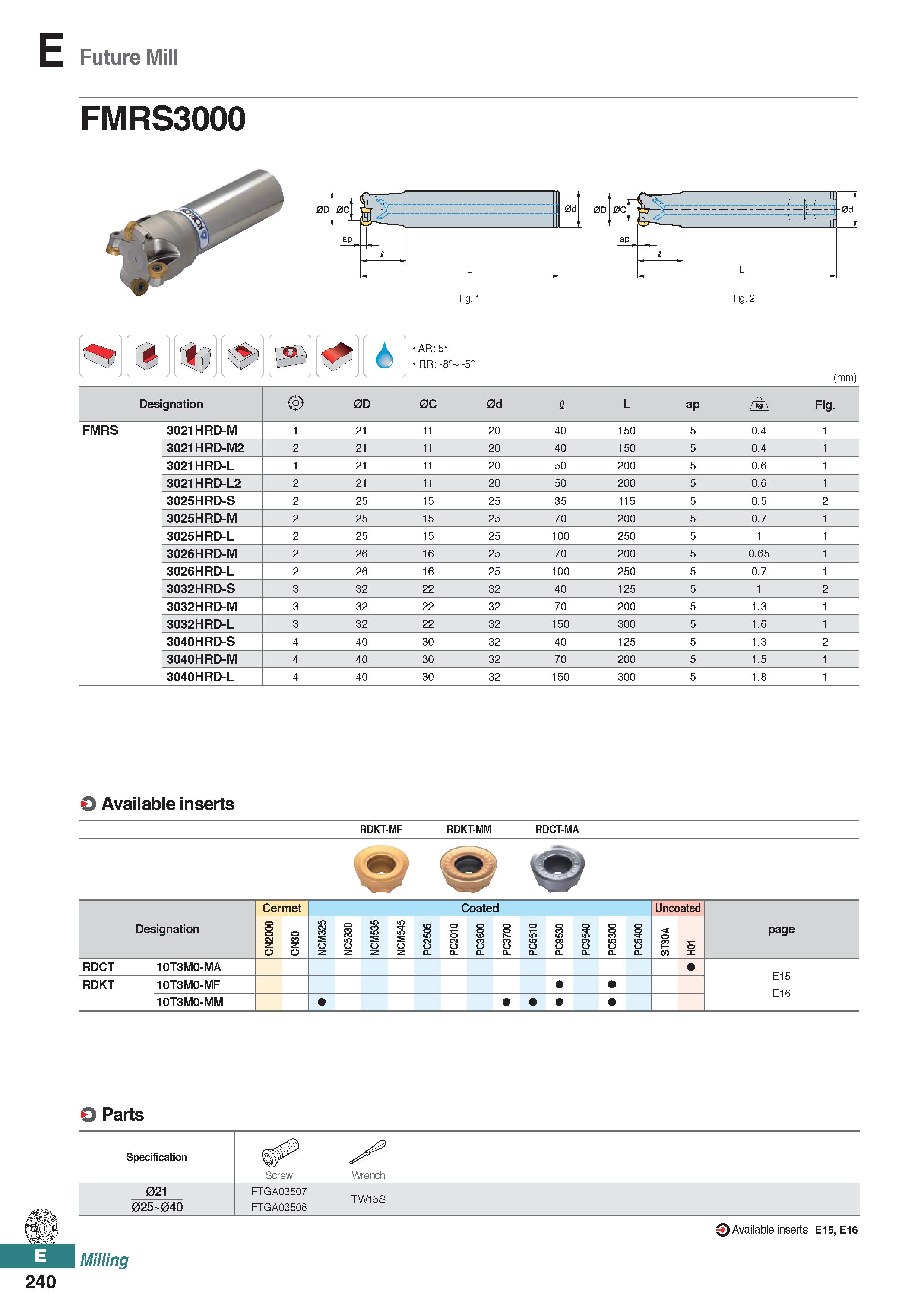 698 Future Mill FMRS3000 Fig 1 Fig 2 AR:5° RR: -8° -5° (mm) Designation 2> 0D 0C 0d I L ap /i\ Fig FMRS 3021HRD-M 1 21 11 20 40 150 5 0 4 1 3021HRD-M Каталог KORLOY 2020 Режущий и вспомогательный инструмент для станков ЧПУ и универсальных Фрезы с СМП Сверла твердосплавные Резцы токарные Пластины сменные режущие Стр. E240