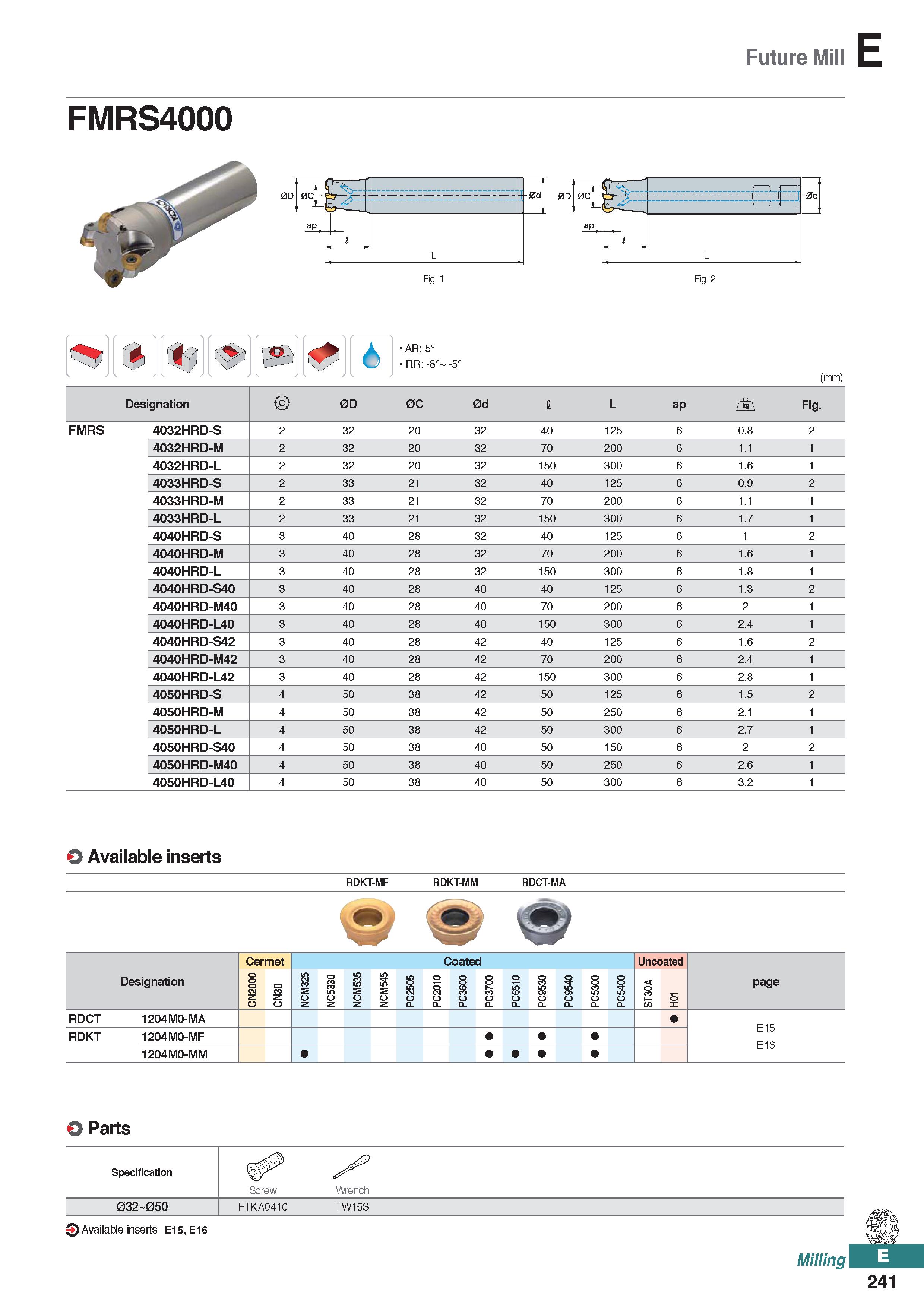 699 Future Mill FMRS4000 Fig 1 Fig 2 O Available inserts RDKT-MF RDKT-MM RDCT-MA Cermet Coated Uncoated Designation CN2000 CN30 NCM325 NC5330 NCM535 Каталог KORLOY 2020 Режущий и вспомогательный инструмент для станков ЧПУ и универсальных Фрезы с СМП Сверла твердосплавные Резцы токарные Пластины сменные режущие Стр. E241