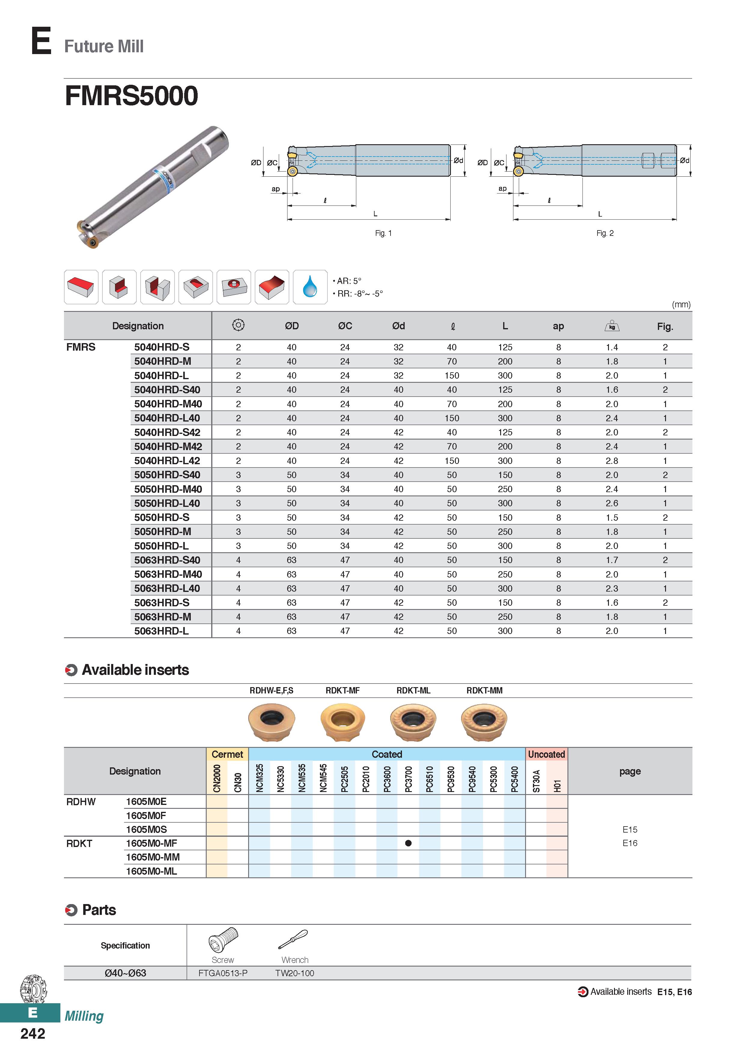 700 Future Mill FMRS5000 AR:5 RR: -I 8° -5° (mm) Designation 2> 0D 0C 0d I L ap /i\ Fig FMRS 5040HRD-S 2 40 24 32 40 125 8 1 4 2 5040HRD-M 2 40 24 32 Каталог KORLOY 2020 Режущий и вспомогательный инструмент для станков ЧПУ и универсальных Фрезы с СМП Сверла твердосплавные Резцы токарные Пластины сменные режущие Стр. E242