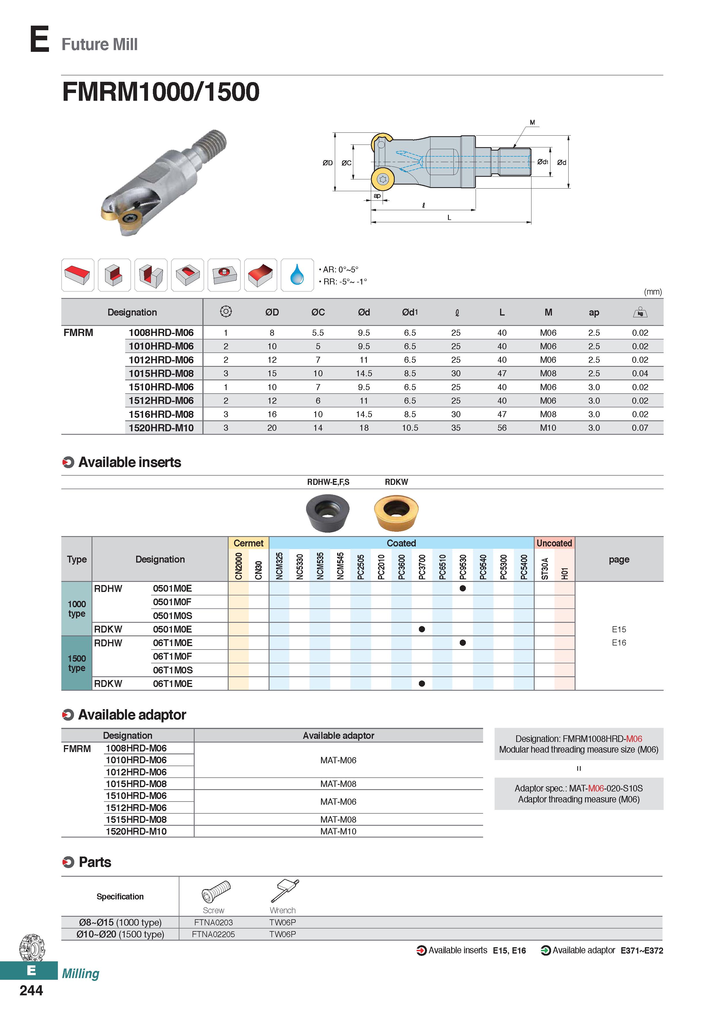 702 Future Mill AR:0° 5° RR:-5° -1° (mm) Designation 0D 0C 0d 0d1 I L M ap / T\ FMRM 1008HRD-M06 1 8 5 5 9 5 6 5 25 40 M06 2 5 0 02 1010HRD-M06 2 10 Каталог KORLOY 2020 Режущий и вспомогательный инструмент для станков ЧПУ и универсальных Фрезы с СМП Сверла твердосплавные Резцы токарные Пластины сменные режущие Стр. E244