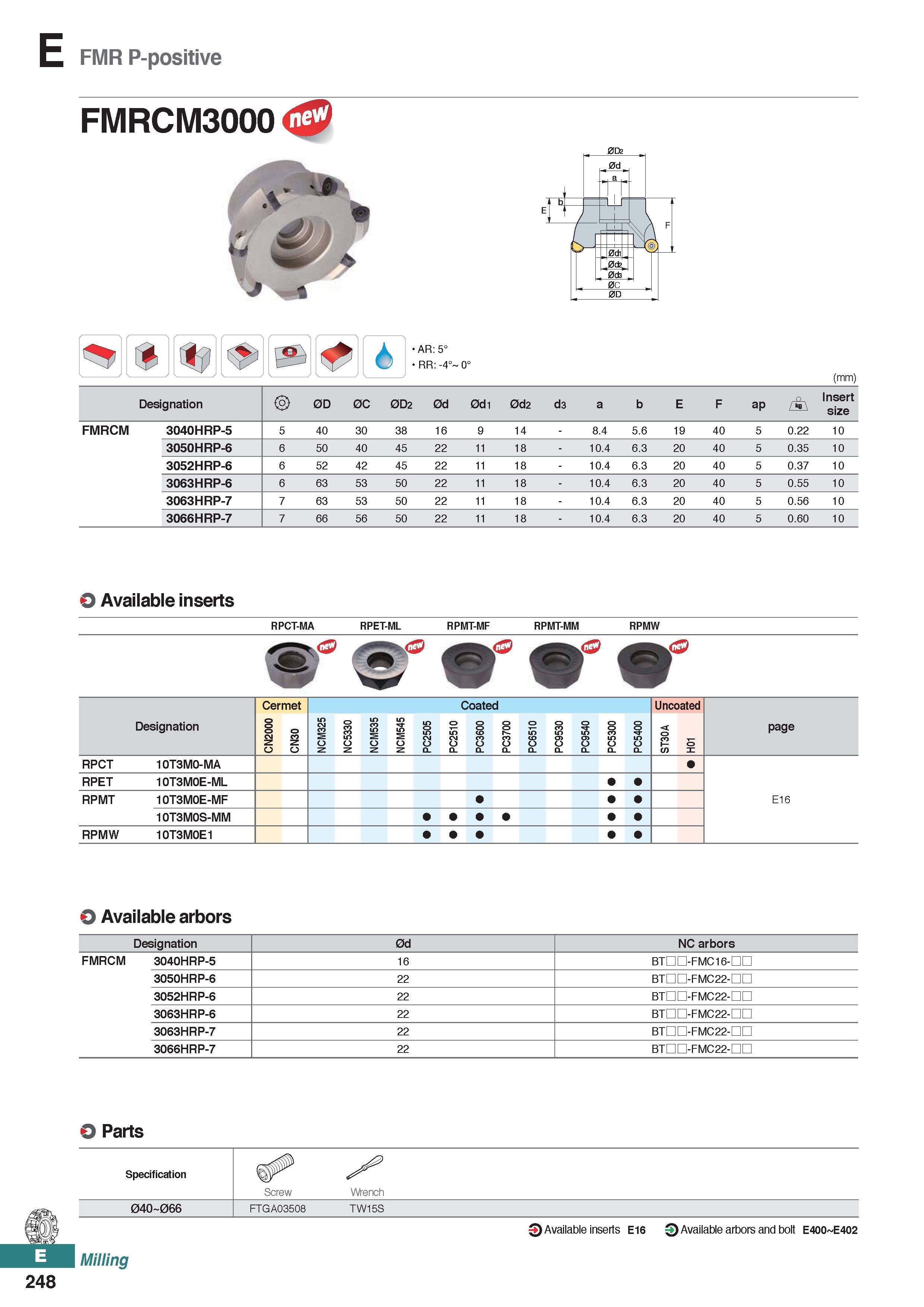 706 FMR P-positive FMRCM3000 AR:5° RR: -4° 0° (mm) Designation 0D 0C 0D2 0d 0d1 0d2 d3 a b E F ap / T\ Insert size FMRCM 3040HRP-5 5 40 30 38 16 9 14 Каталог KORLOY 2020 Режущий и вспомогательный инструмент для станков ЧПУ и универсальных Фрезы с СМП Сверла твердосплавные Резцы токарные Пластины сменные режущие Стр. E248