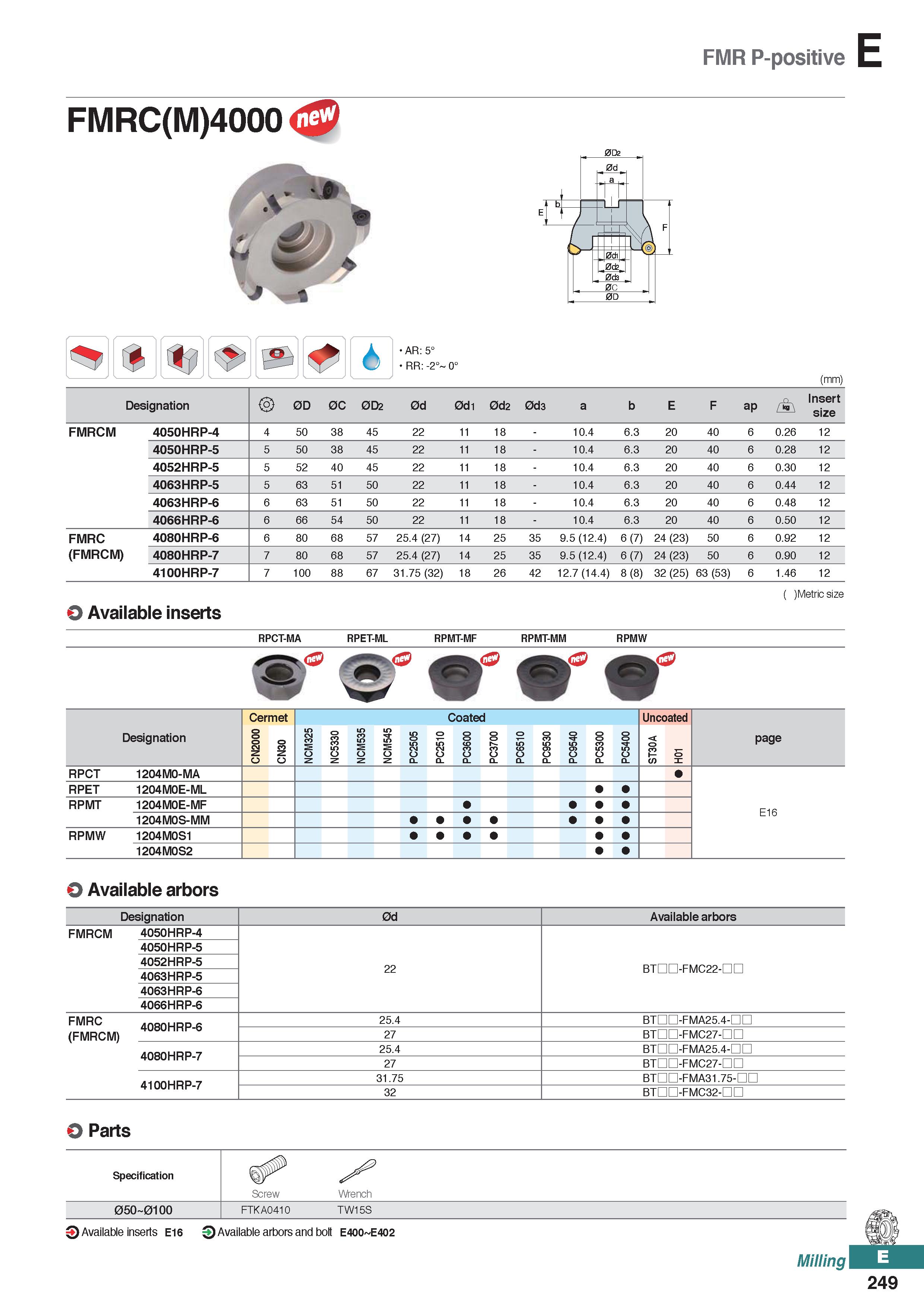 707 FMR P-positive FMRC(M)4000 ( )Metric size O Available inserts RPCT-MA RPET-ML RPMT-MF RPMT-MM RPMW Designation Cermet Coated Uncoated page 0 0 O Каталог KORLOY 2020 Режущий и вспомогательный инструмент для станков ЧПУ и универсальных Фрезы с СМП Сверла твердосплавные Резцы токарные Пластины сменные режущие Стр. E249
