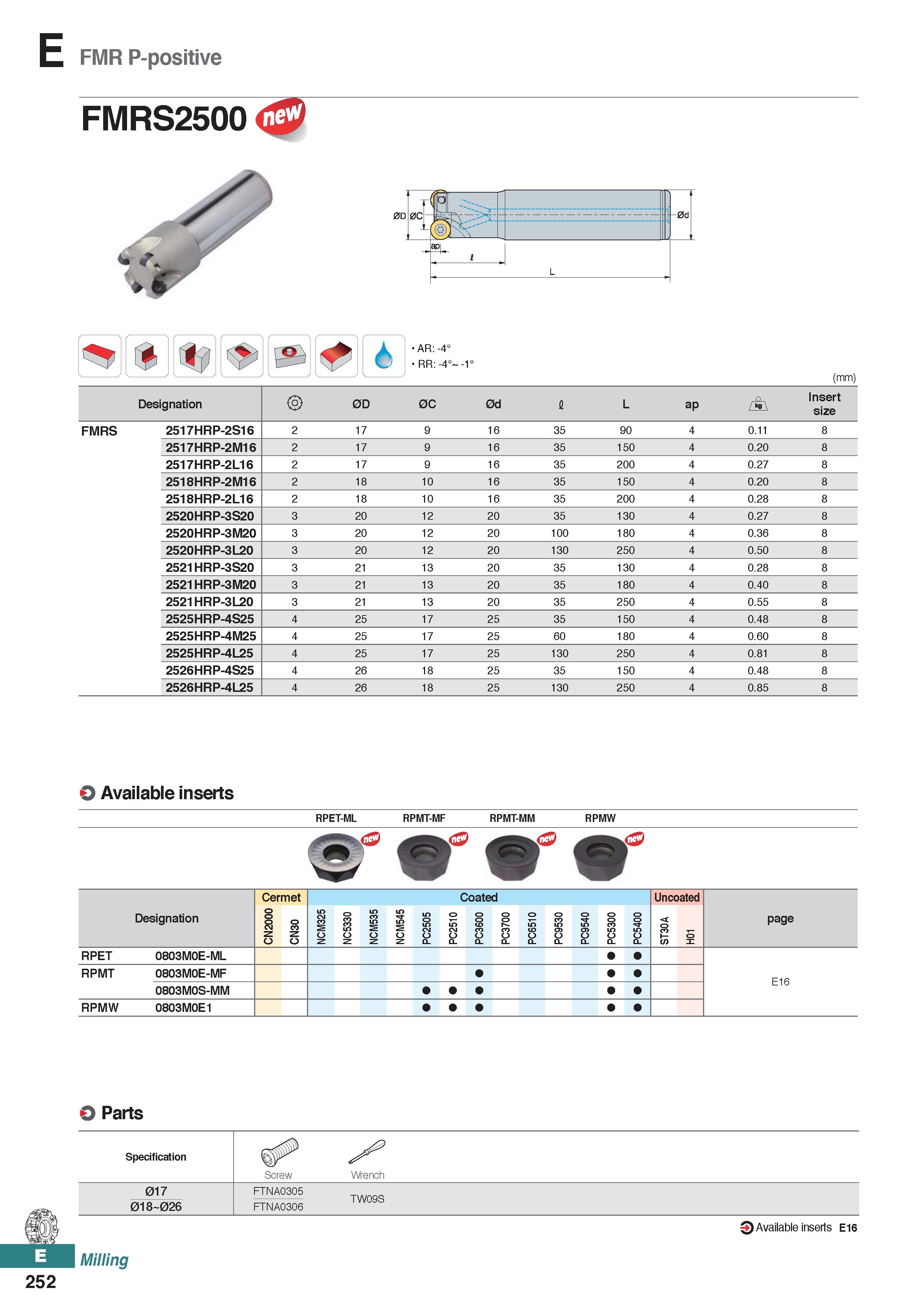 710 FMR P-positive FMRS2500 AR:-4° RR:-4° -1° (mm) Designation 0D 0C 0d I L ap Insert size FMRS 2517HRP-2S16 2 17 9 16 35 90 4 0 11 8 2517HRP-2M16 2 Каталог KORLOY 2020 Режущий и вспомогательный инструмент для станков ЧПУ и универсальных Фрезы с СМП Сверла твердосплавные Резцы токарные Пластины сменные режущие Стр. E252