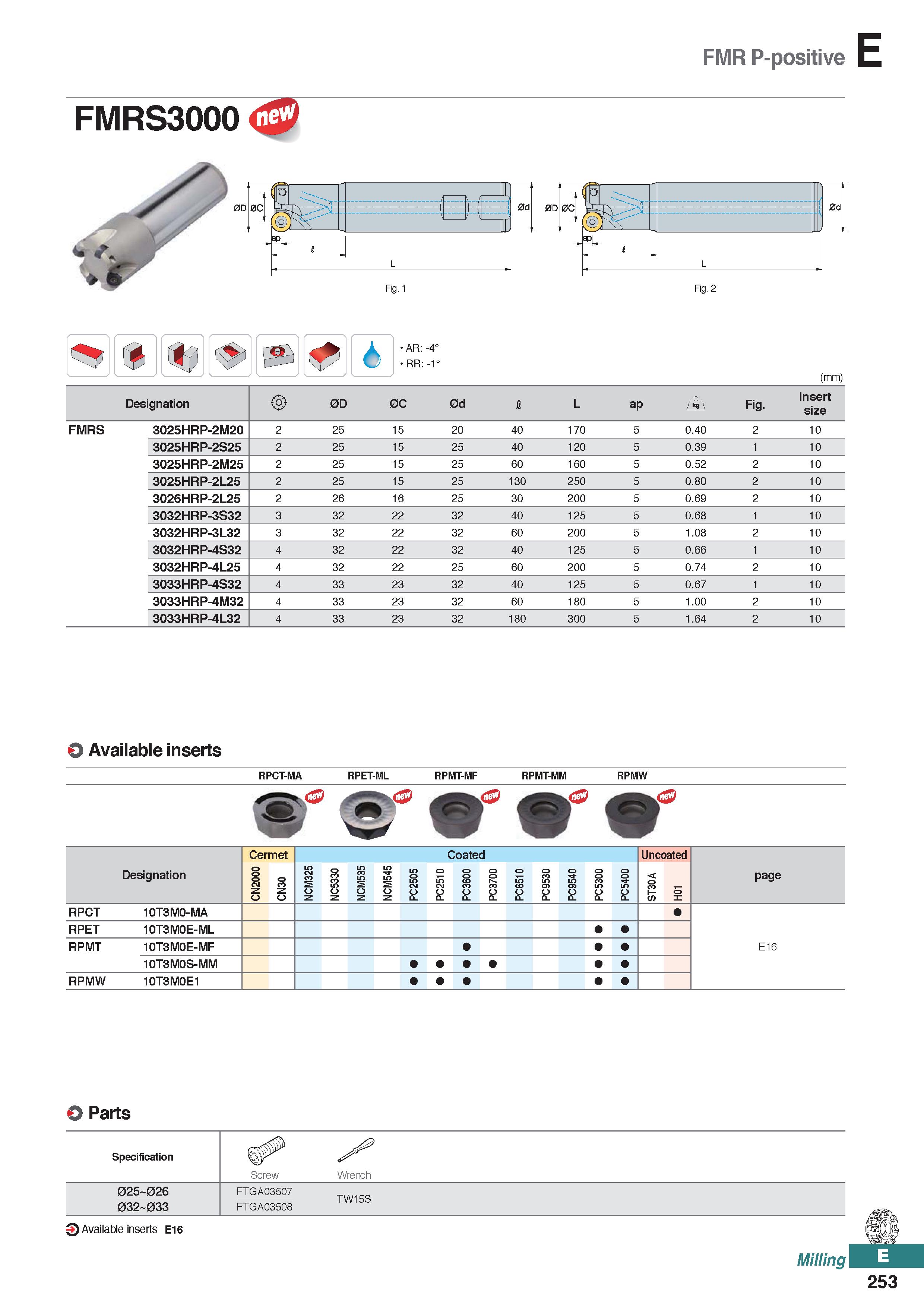 711 FMR P-positive FMRS3000 O Available inserts RPCT-MA RPET-ML RPMT-MF RPMT-MM RPMW W W W W Designation Cermet Coated Uncoated page CN2000 CN30 NCM3 Каталог KORLOY 2020 Режущий и вспомогательный инструмент для станков ЧПУ и универсальных Фрезы с СМП Сверла твердосплавные Резцы токарные Пластины сменные режущие Стр. E253